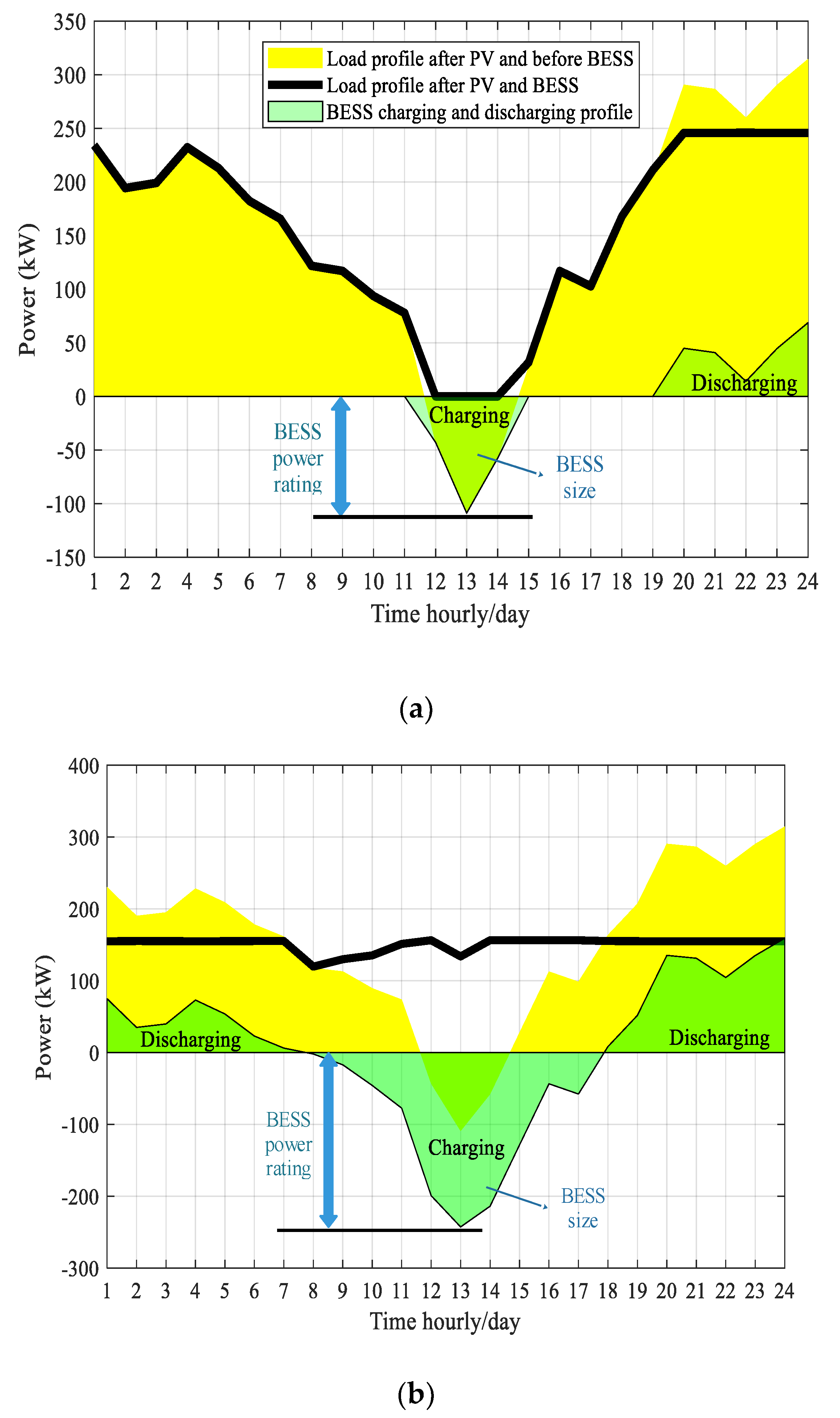 Energies 13 04887 g009