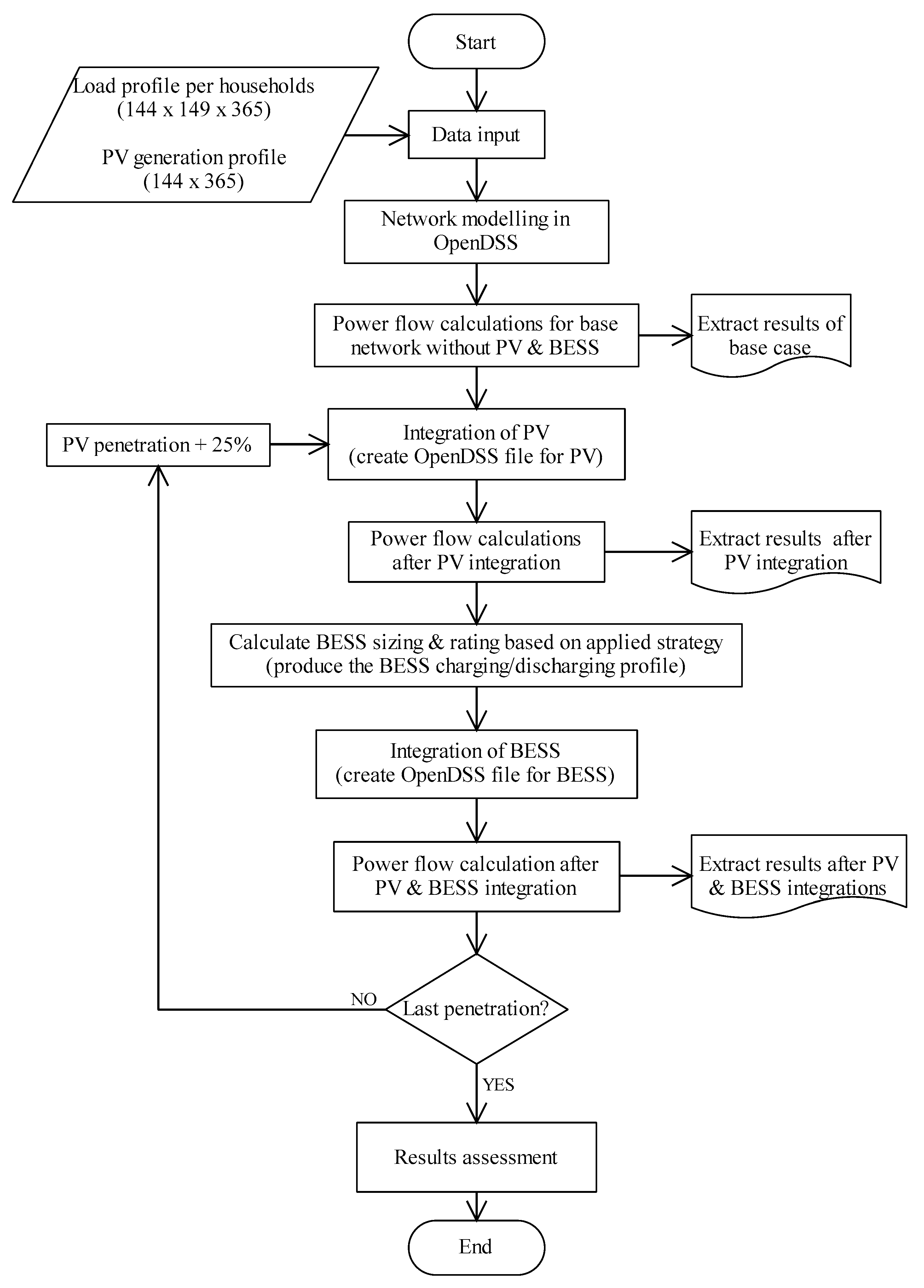 Energies 13 04887 g010
