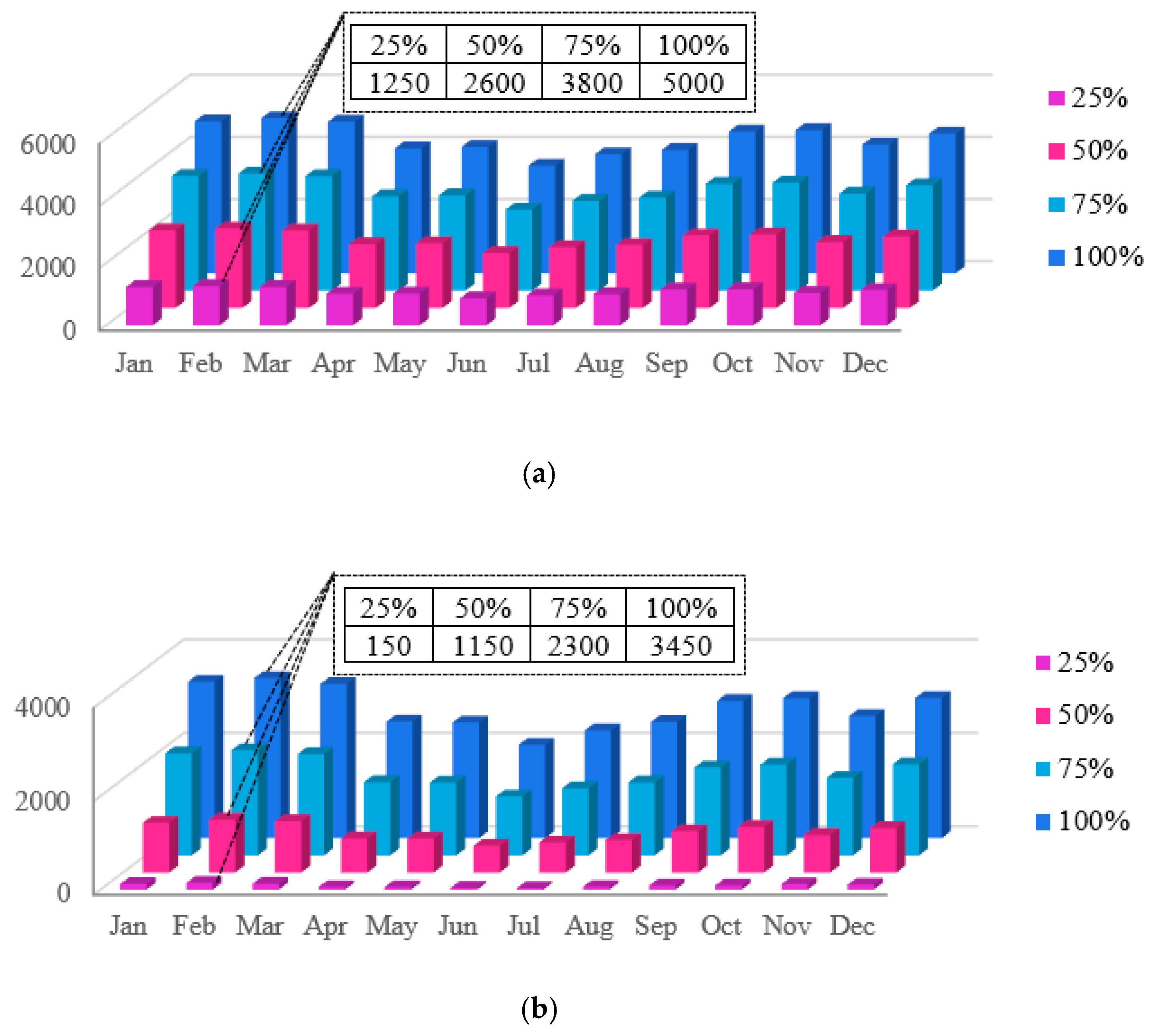 Energies 13 04887 g013