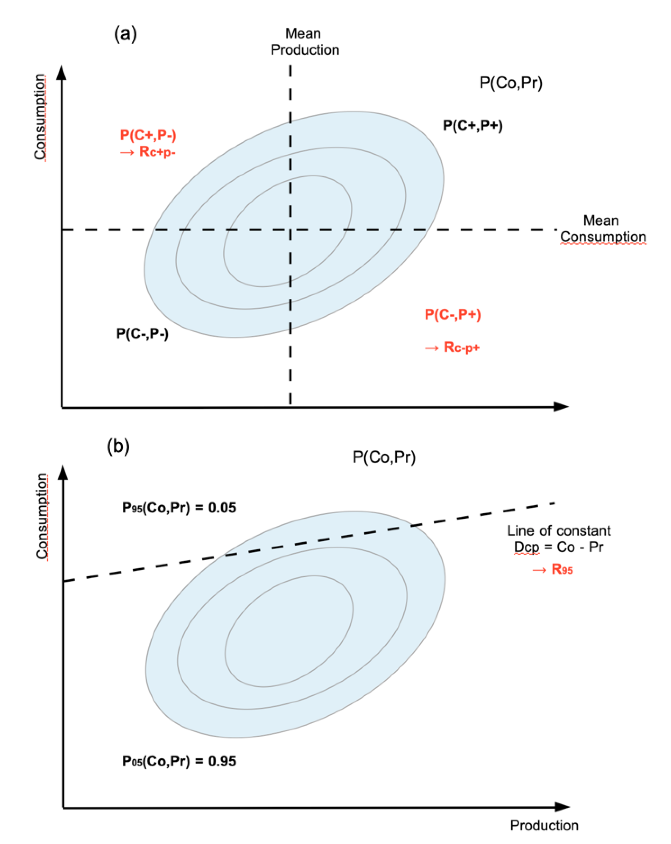 Energies 13 04888 g001