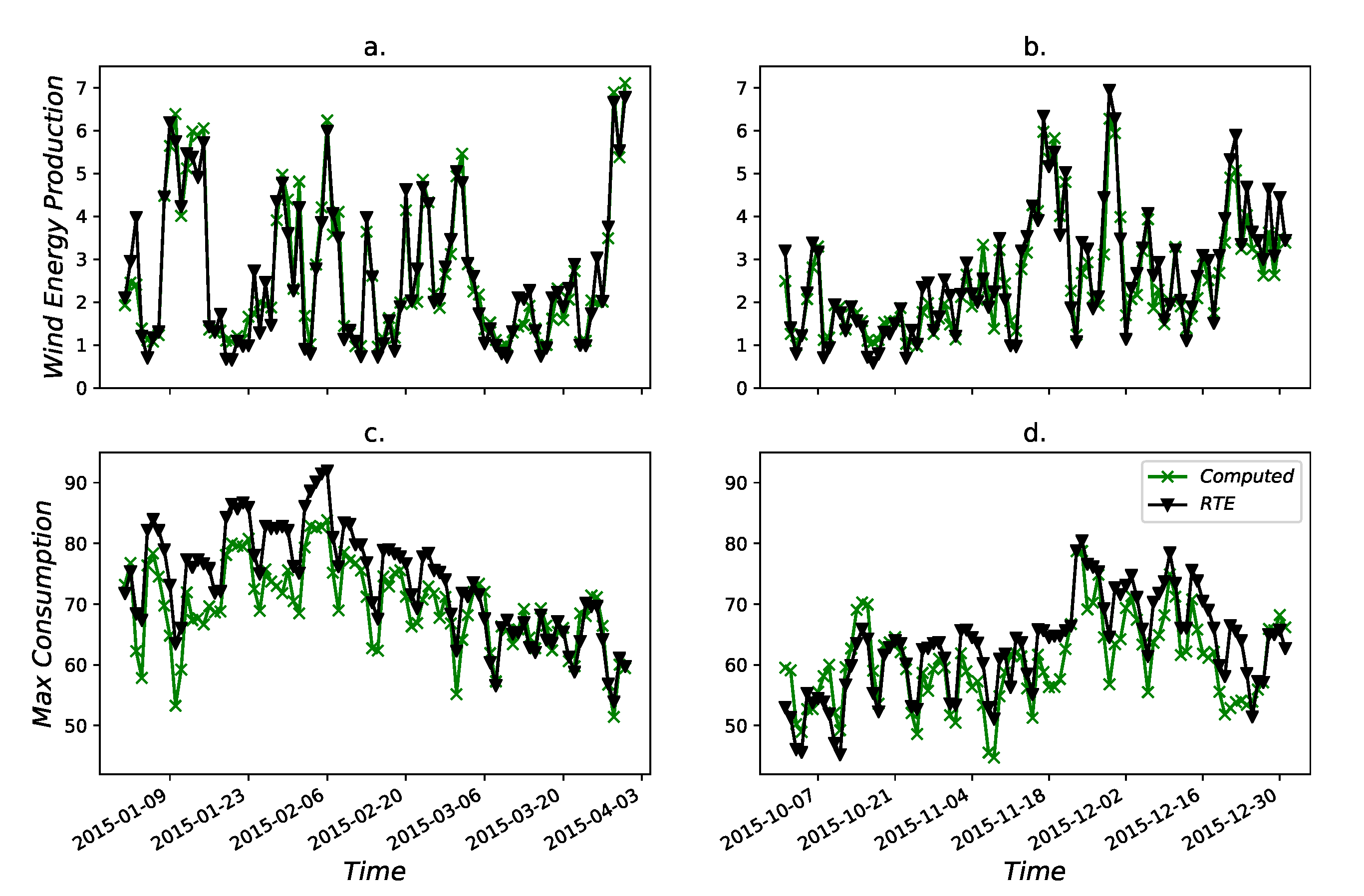 Energies 13 04888 g004