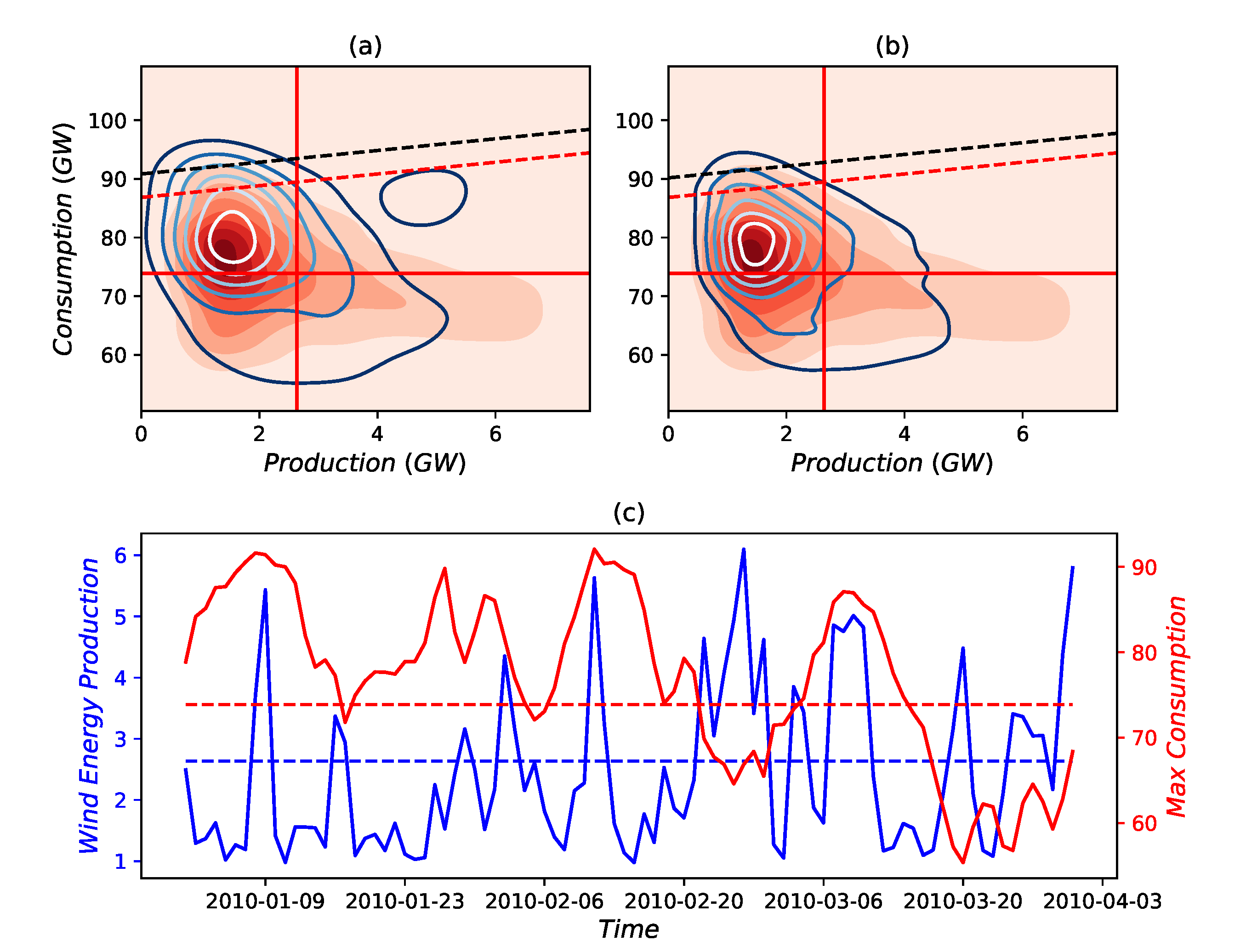 Energies 13 04888 g005