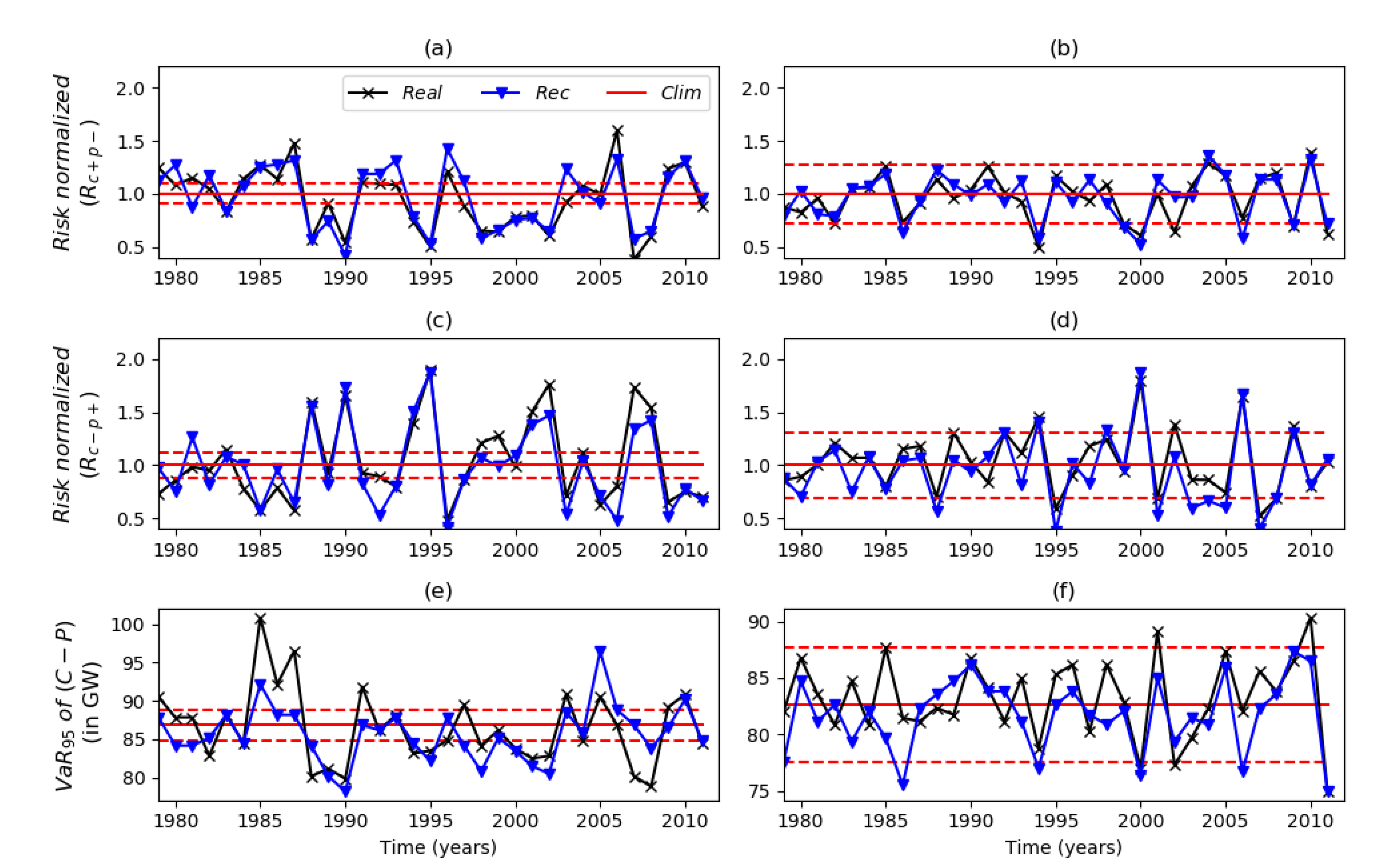 Energies 13 04888 g006