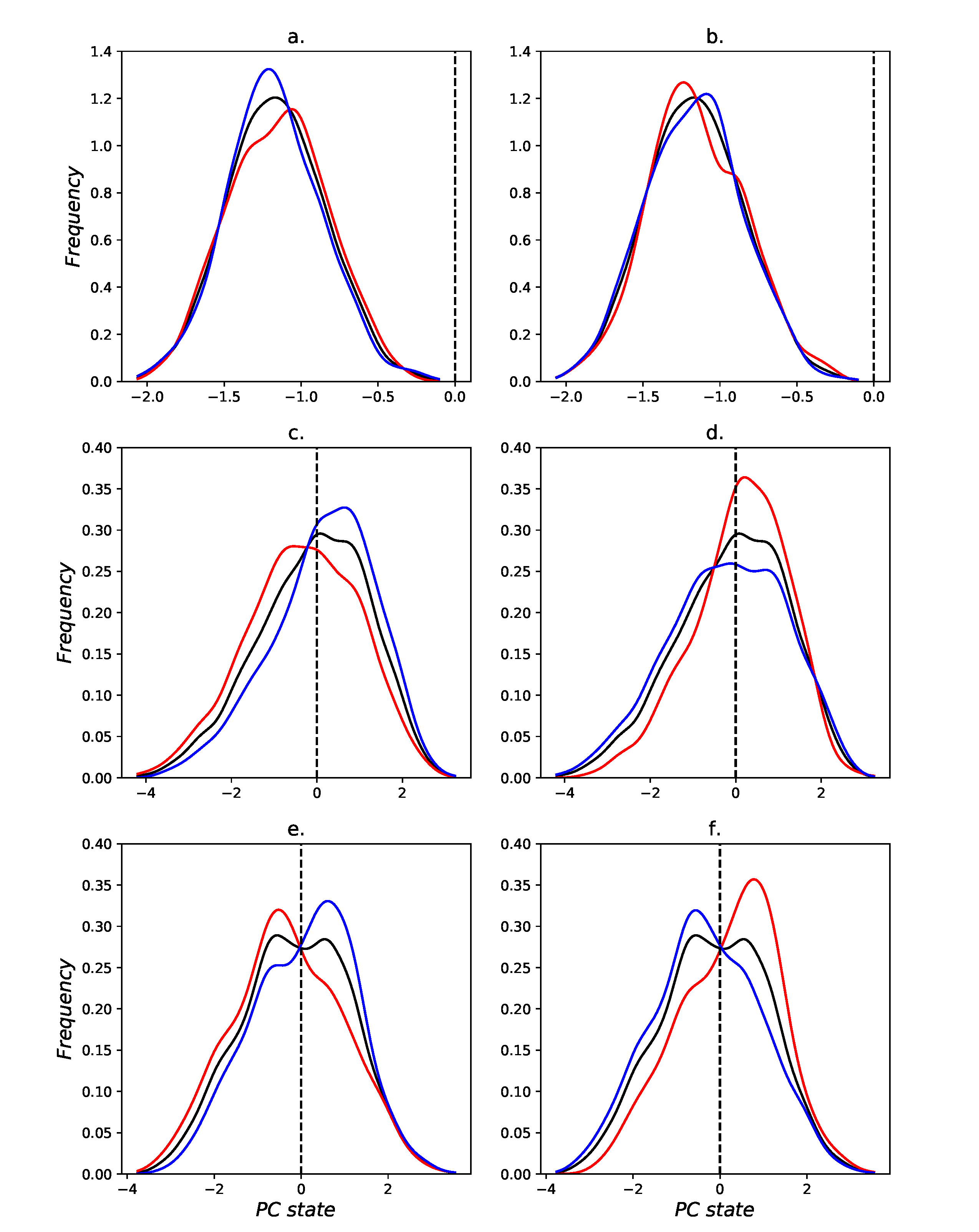 Energies 13 04888 g007