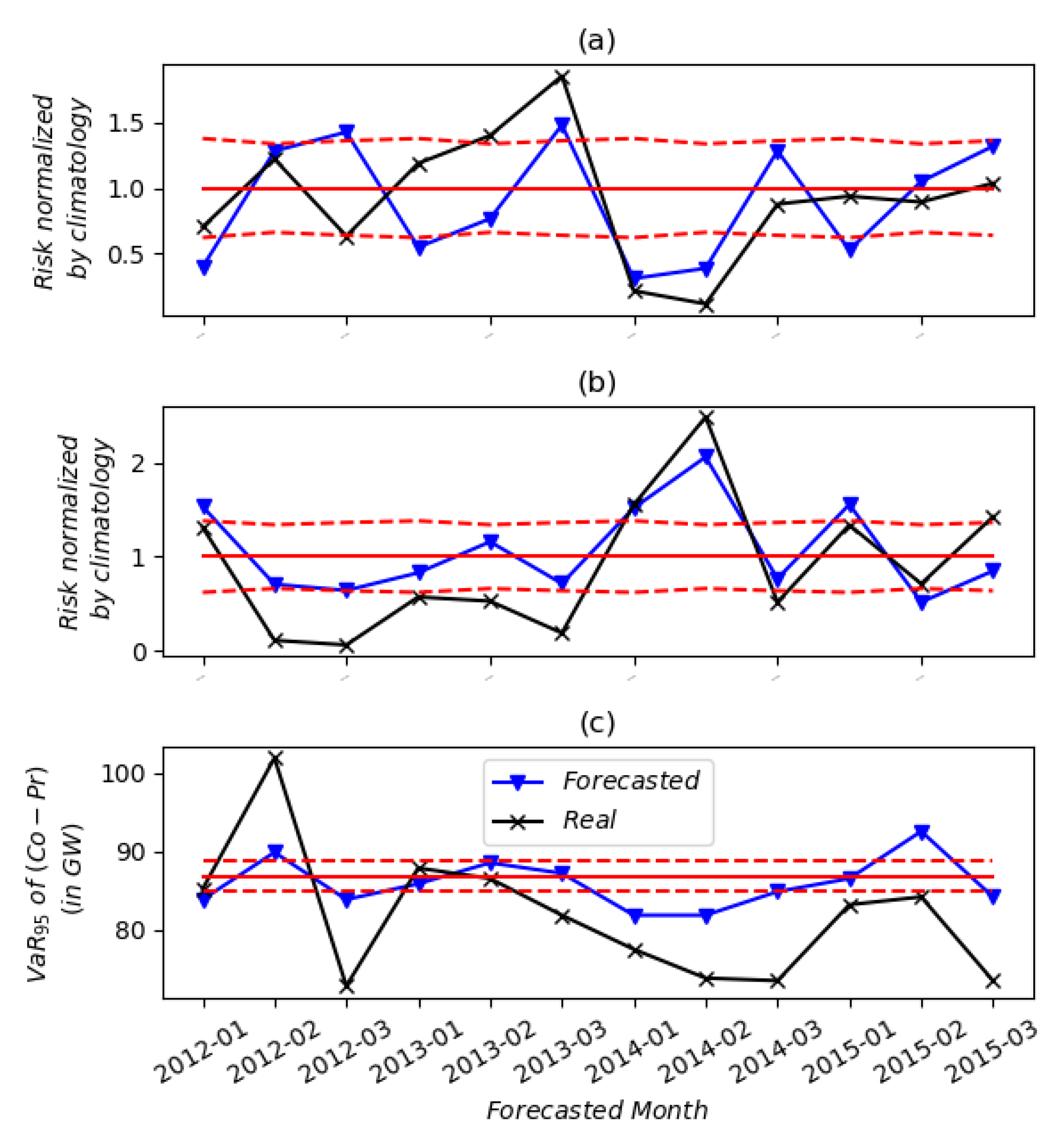 Energies 13 04888 g009