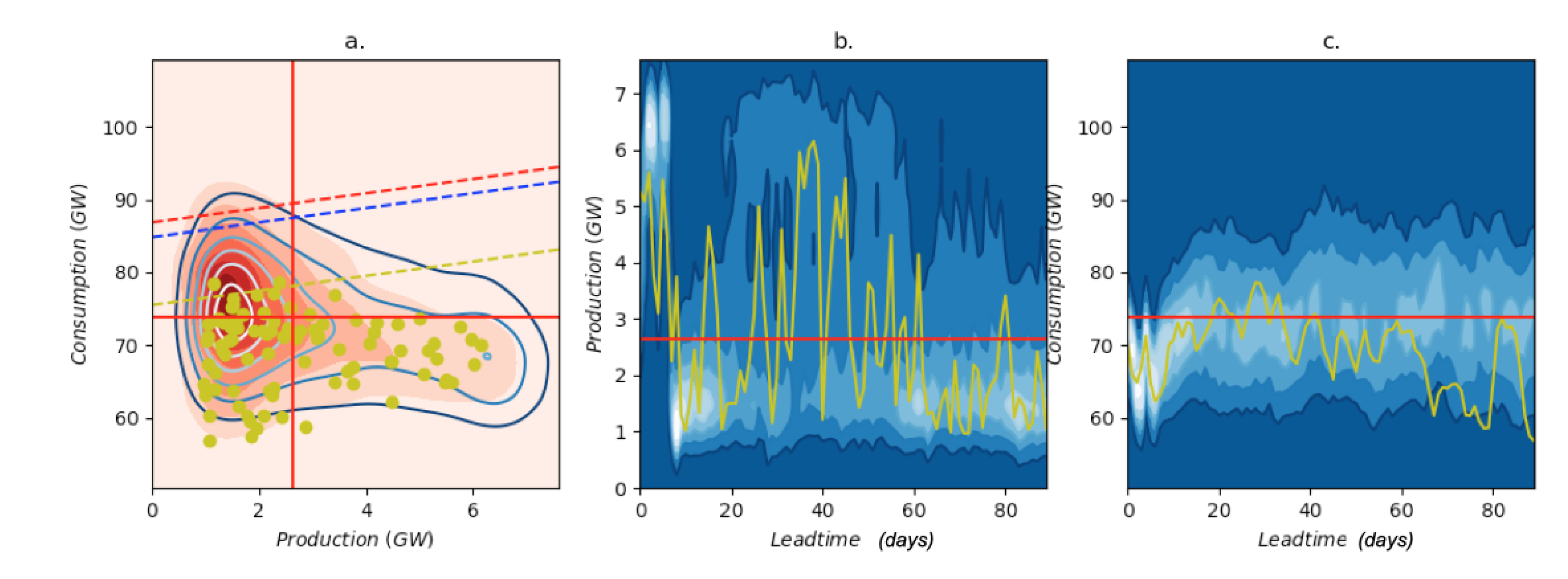Energies 13 04888 g010