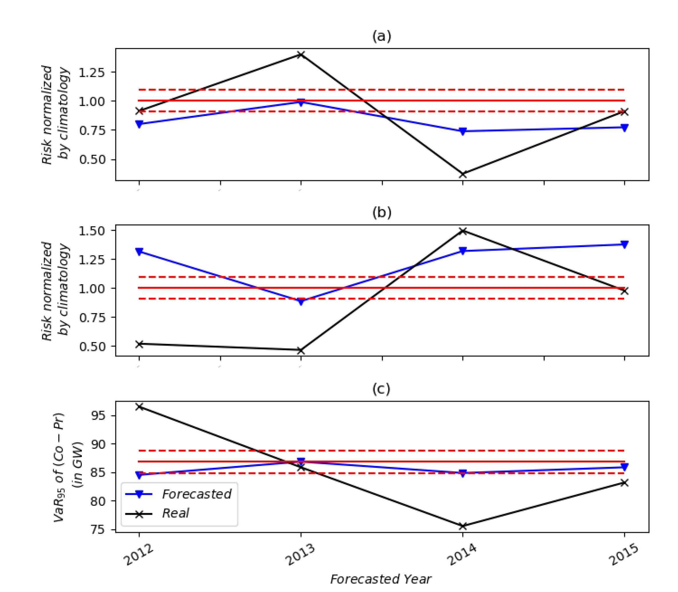 Energies 13 04888 g011