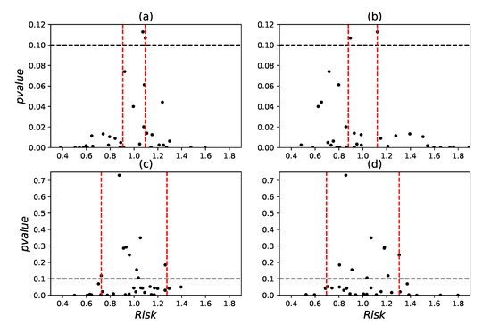 Energies 13 04888 g0a2