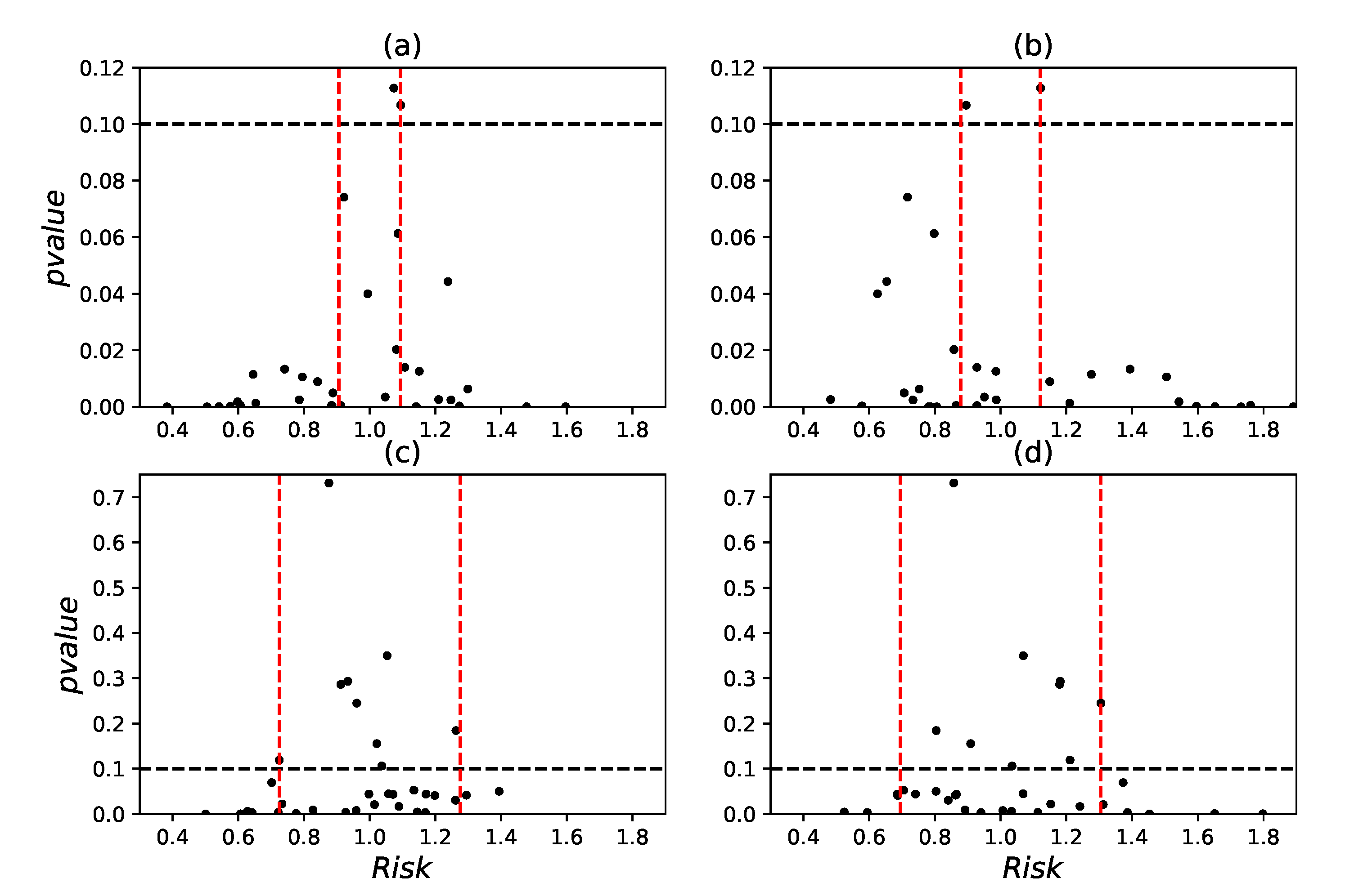 Energies 13 04888 g0a2