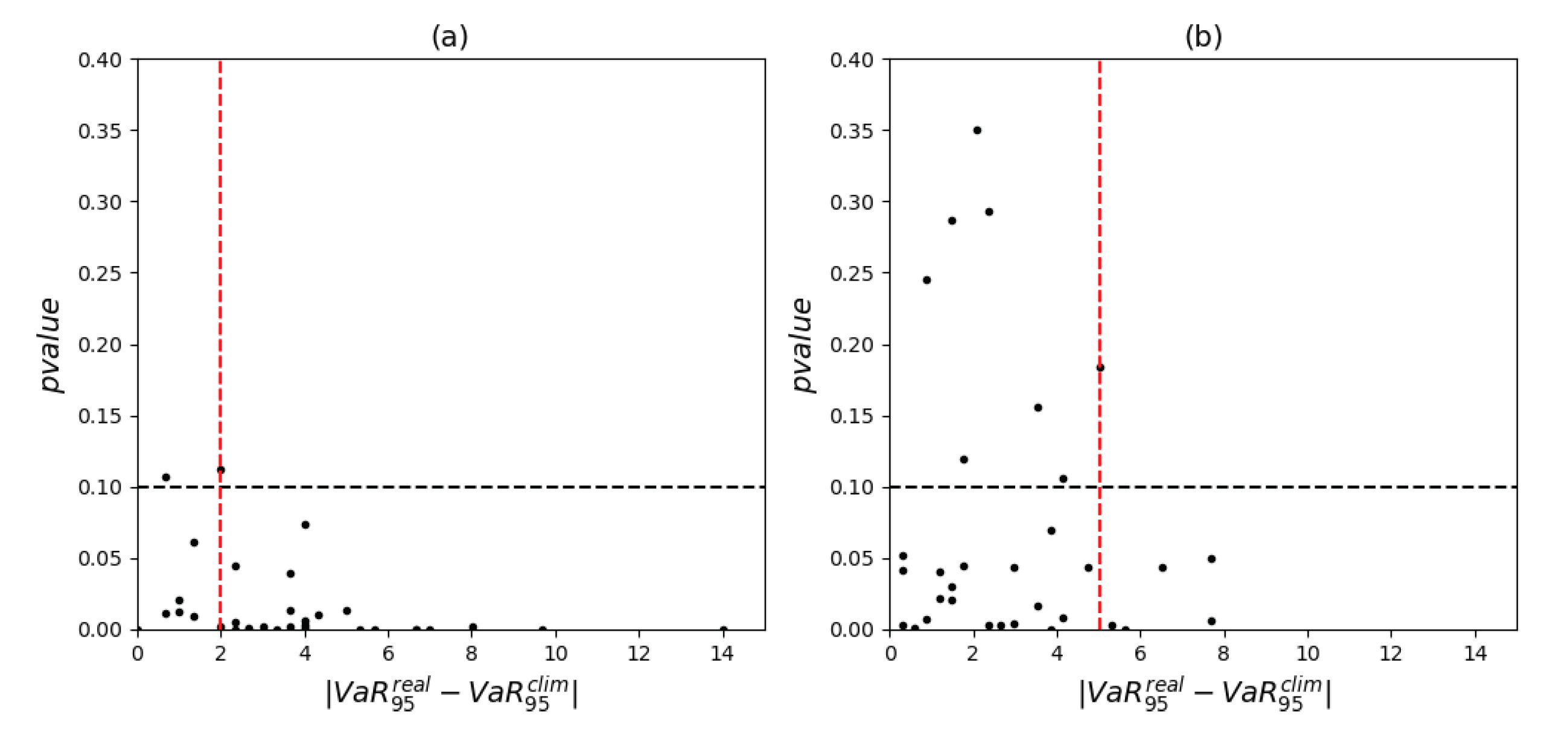 Energies 13 04888 g0a3