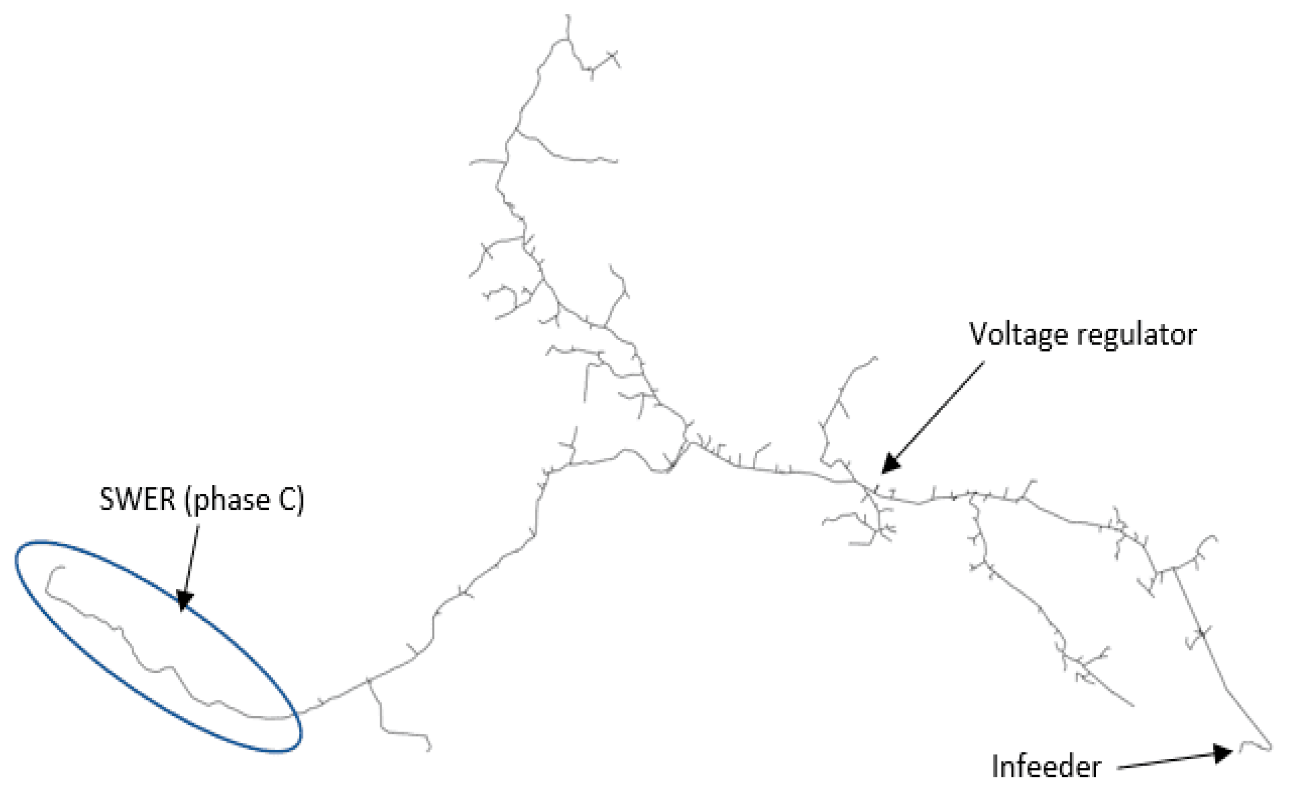 Energies 13 04889 g004