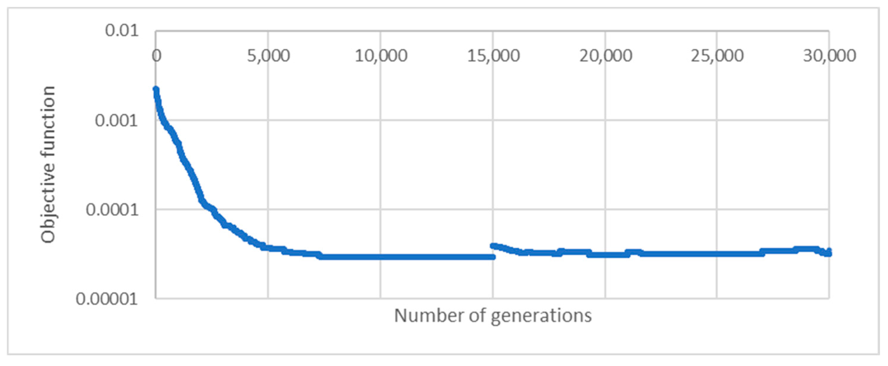 Energies 13 04889 g008