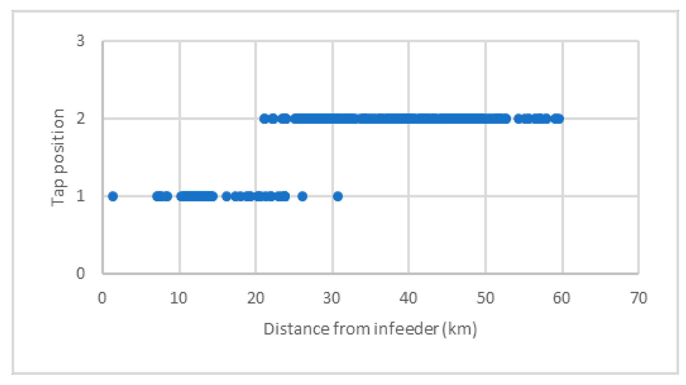 Energies 13 04889 g011