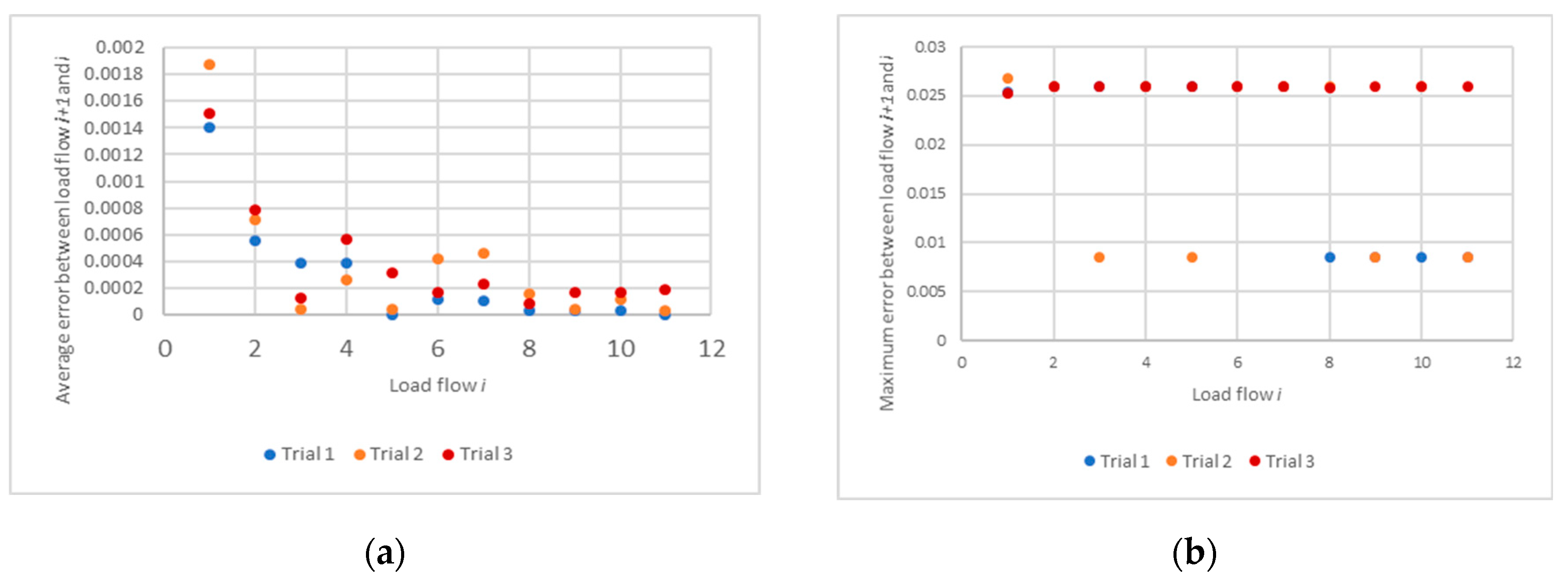 Energies 13 04889 g015