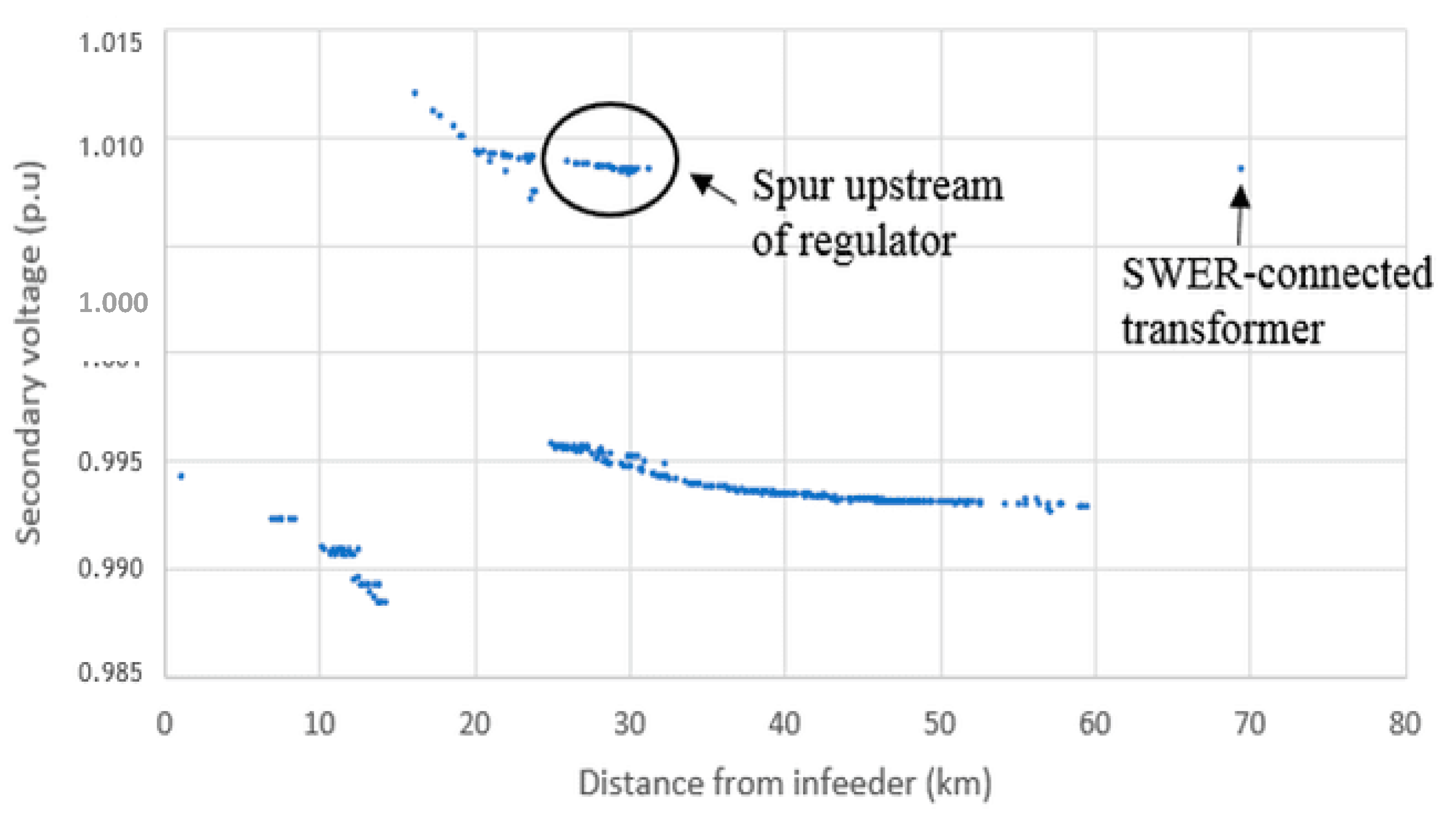 Energies 13 04889 g016