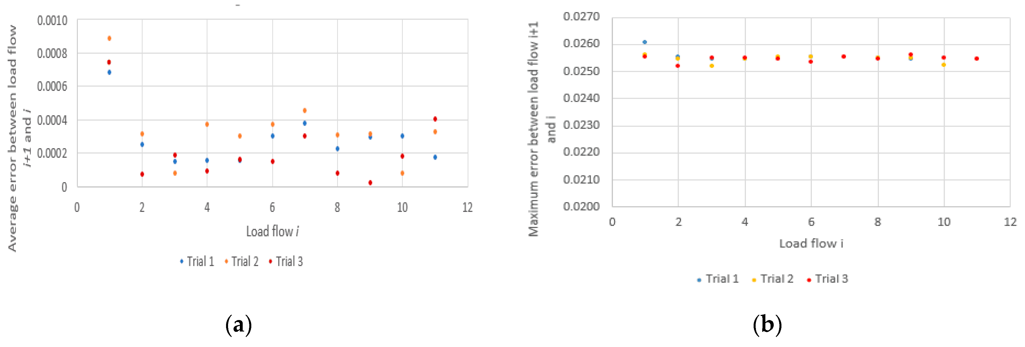 Energies 13 04889 g018