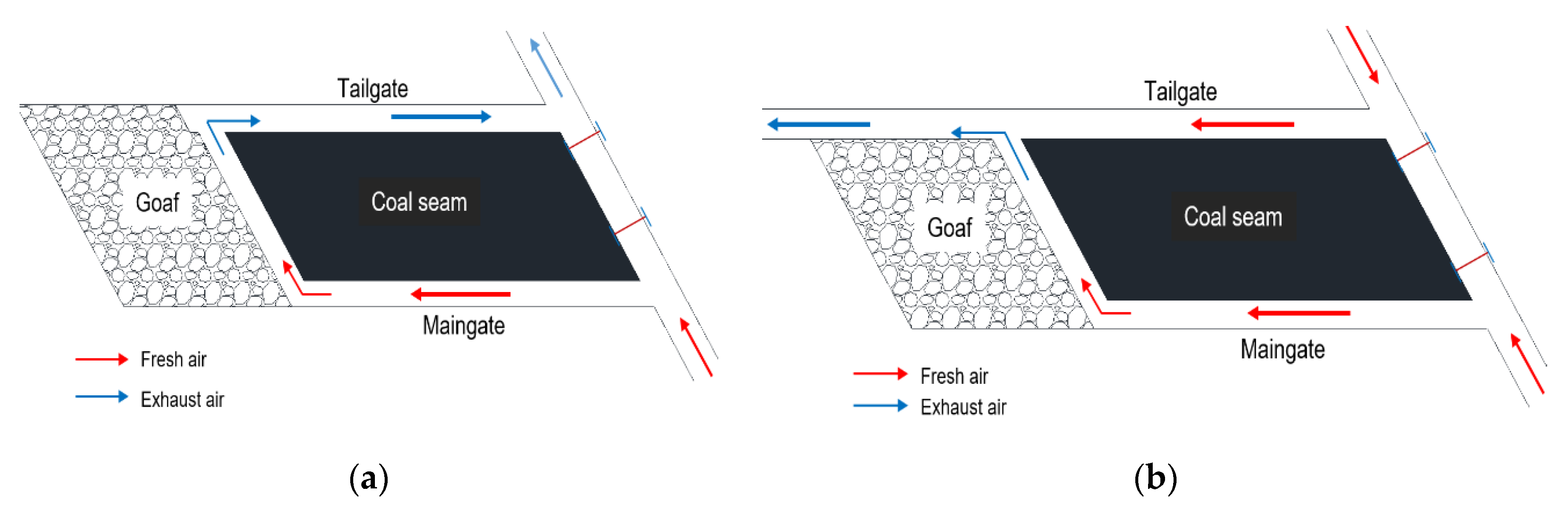 Energies 13 04891 g001