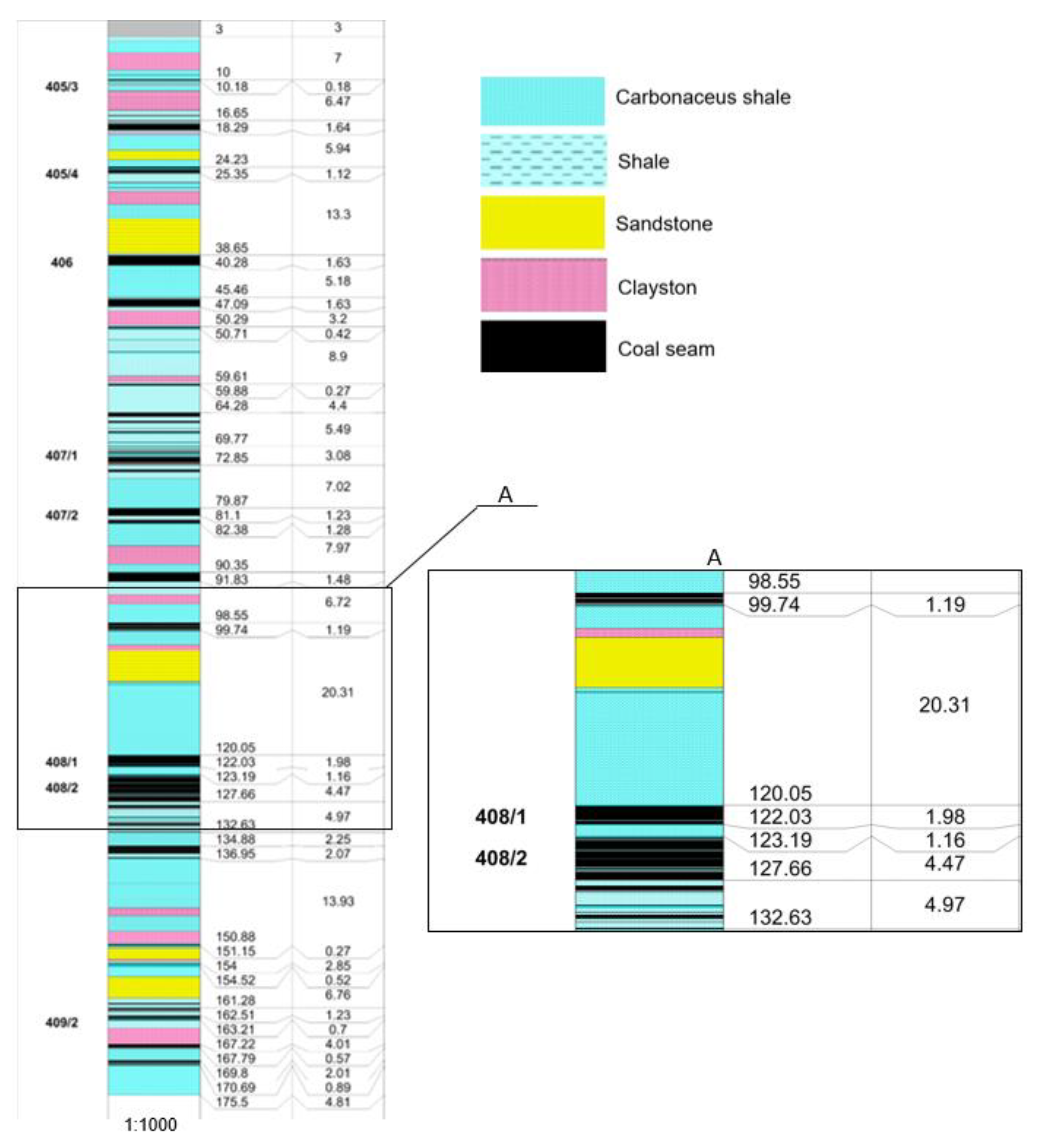 Energies 13 04891 g003