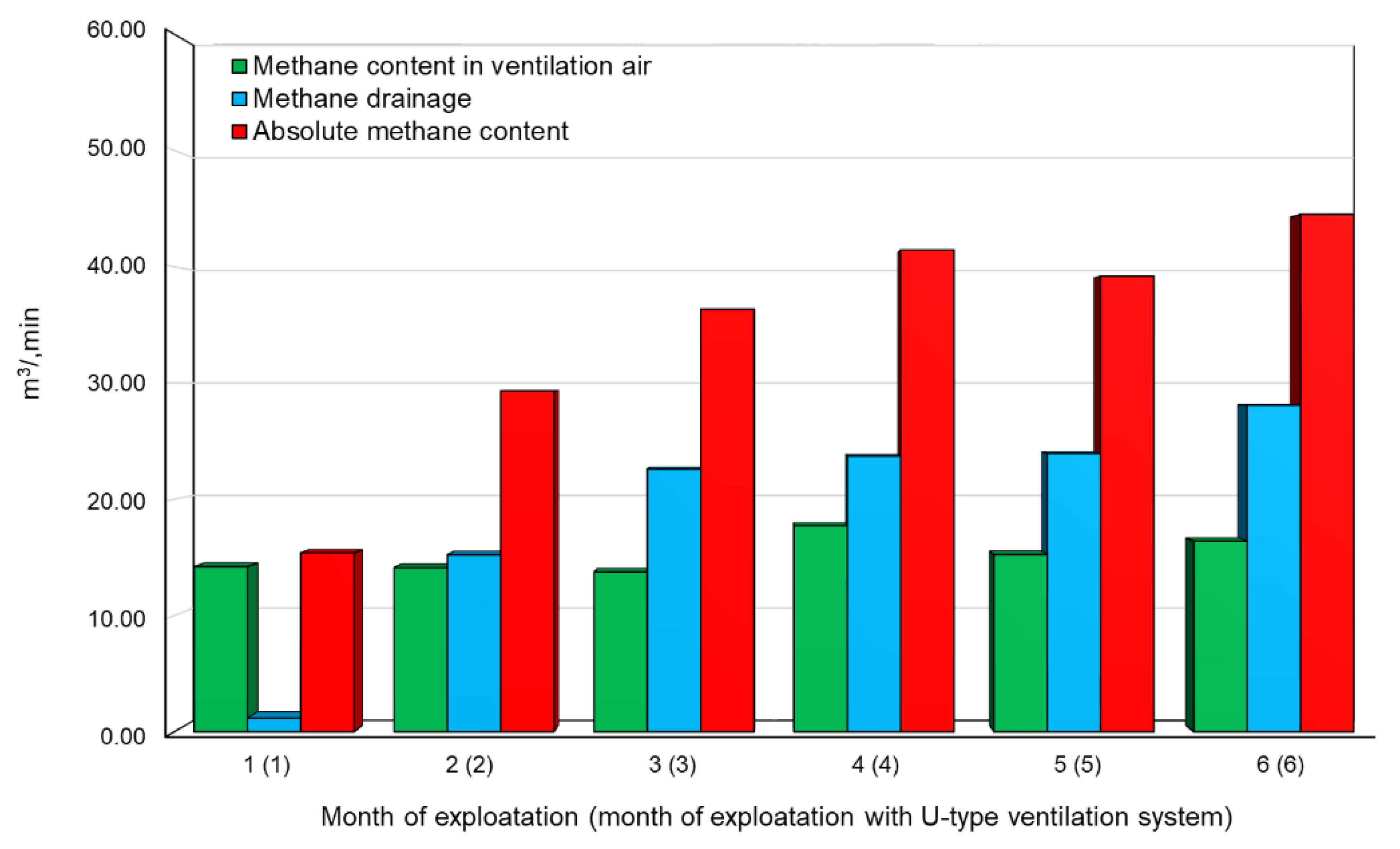 Energies 13 04891 g008