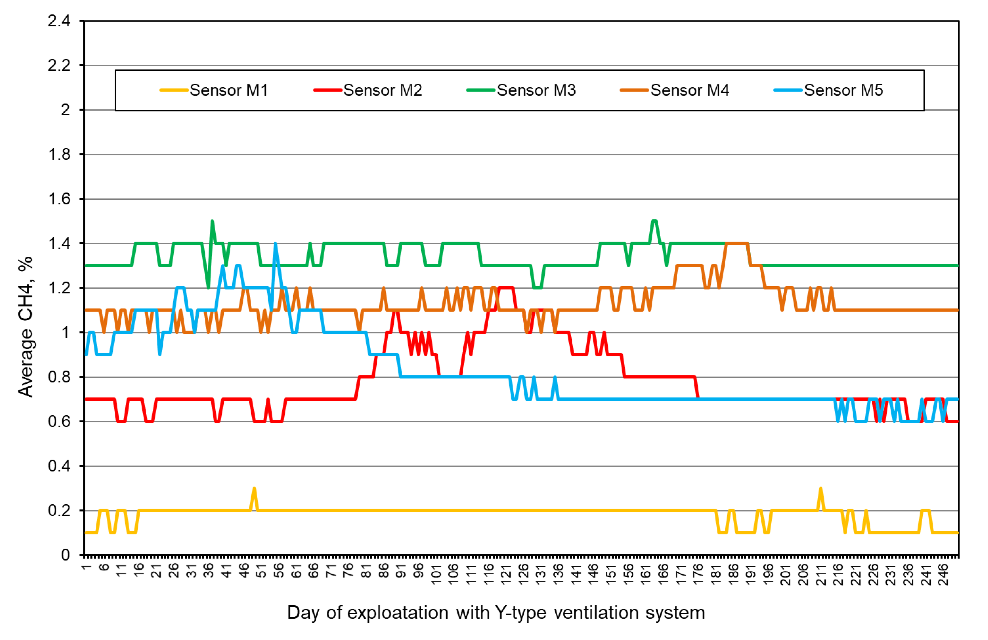 Energies 13 04891 g009
