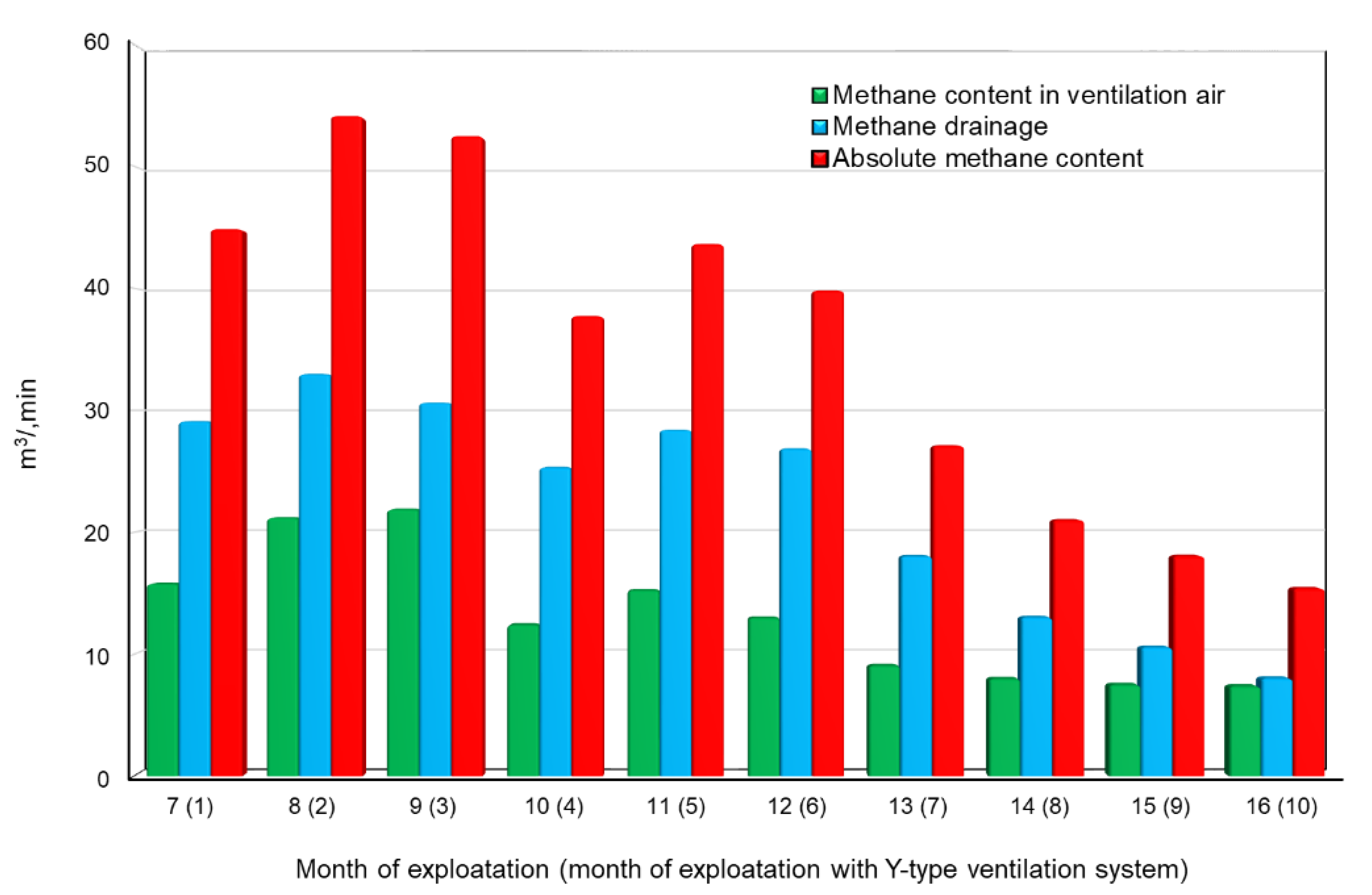 Energies 13 04891 g010