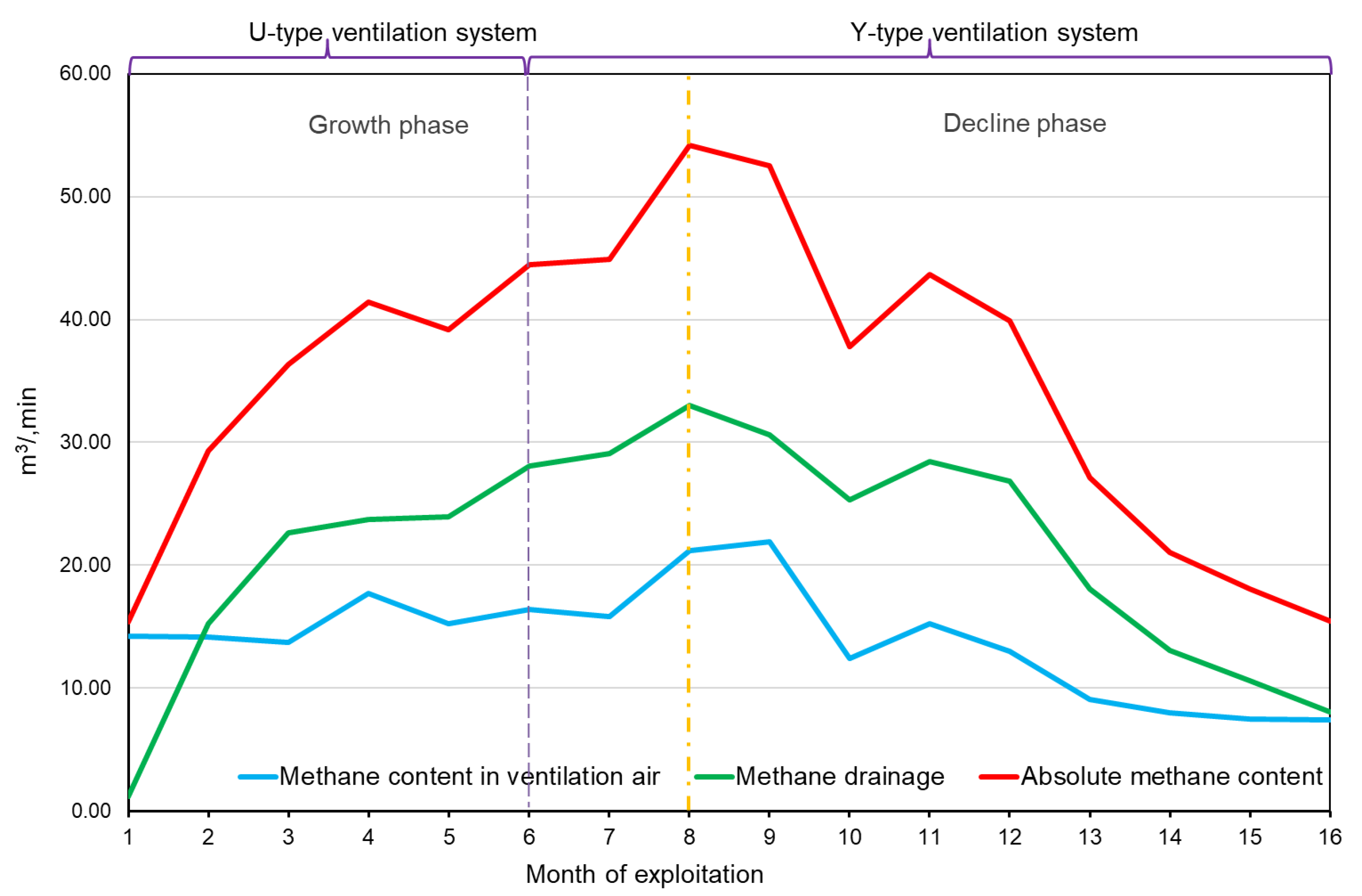 Energies 13 04891 g011