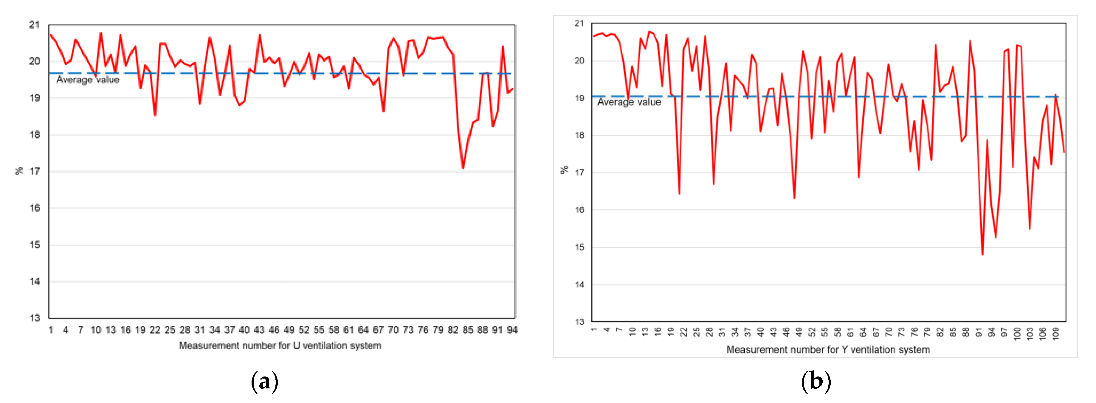 Energies 13 04891 g012