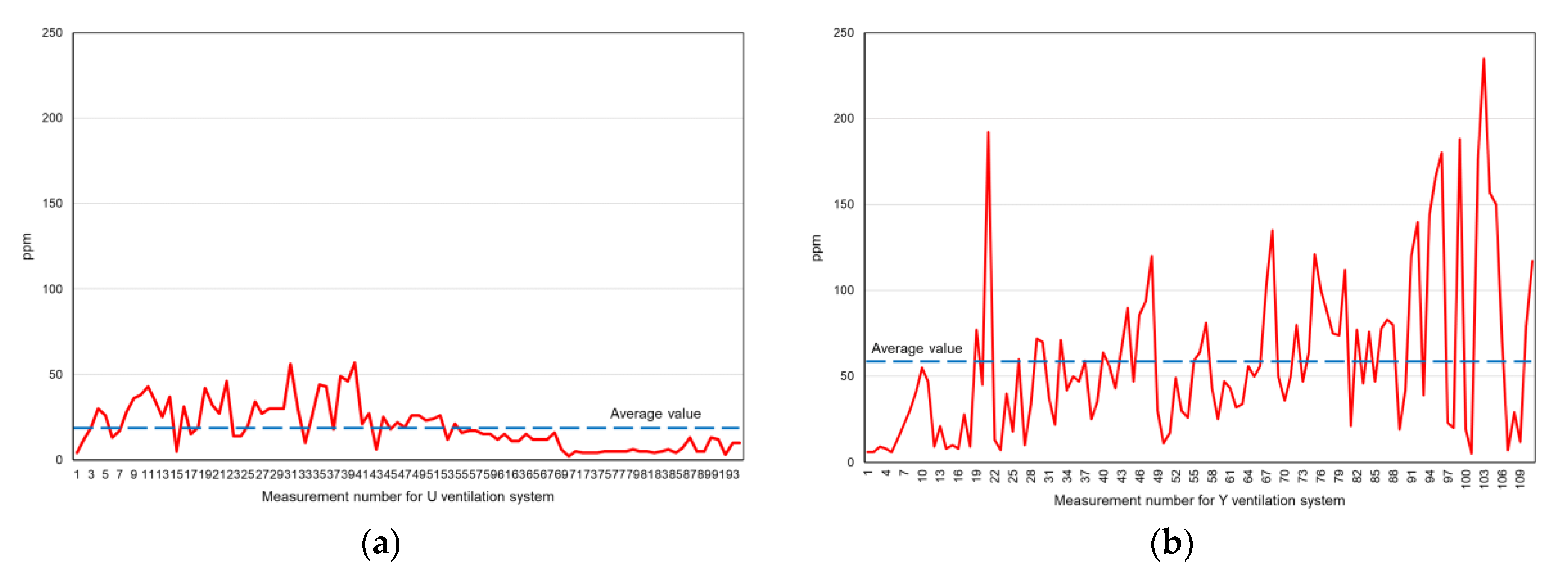 Energies 13 04891 g013