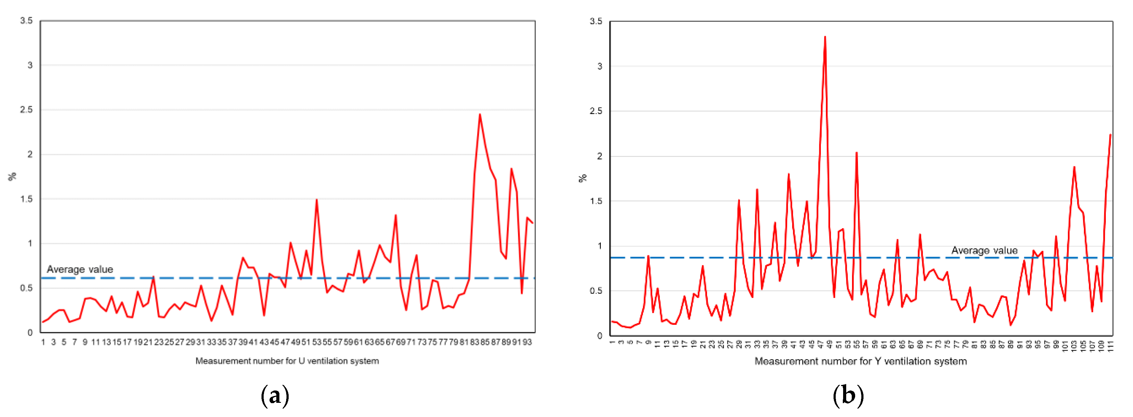 Energies 13 04891 g014