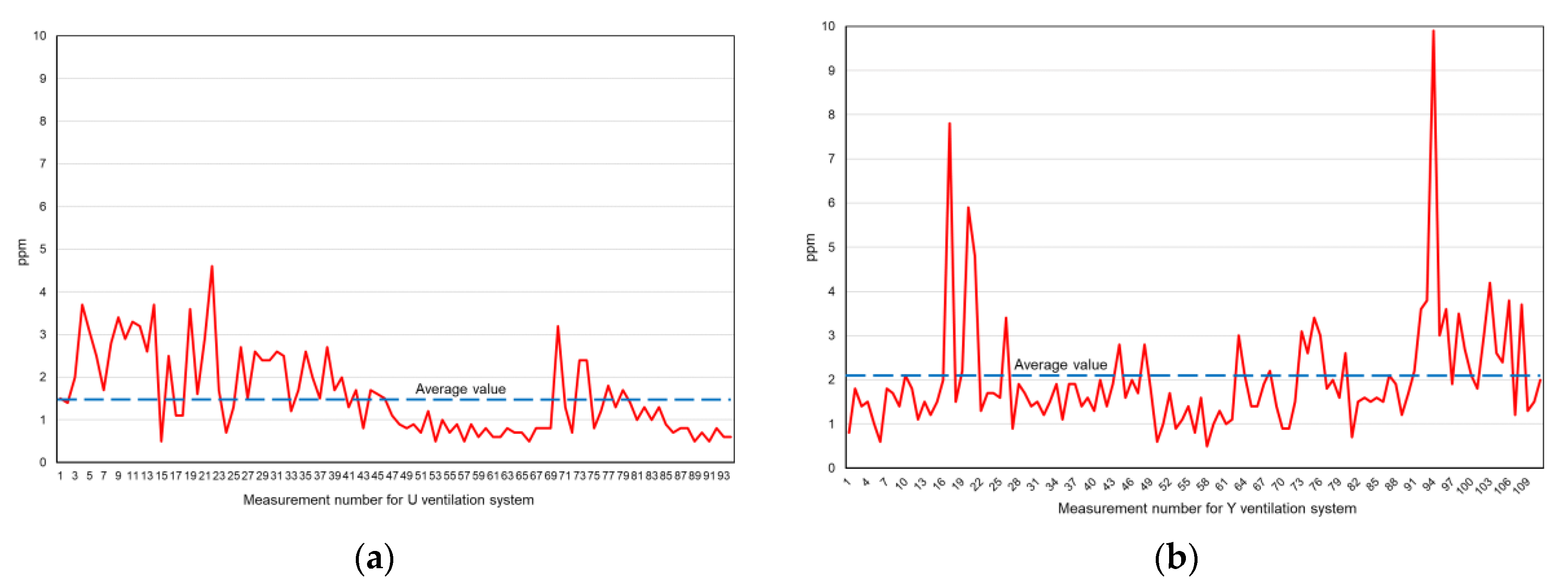 Energies 13 04891 g015