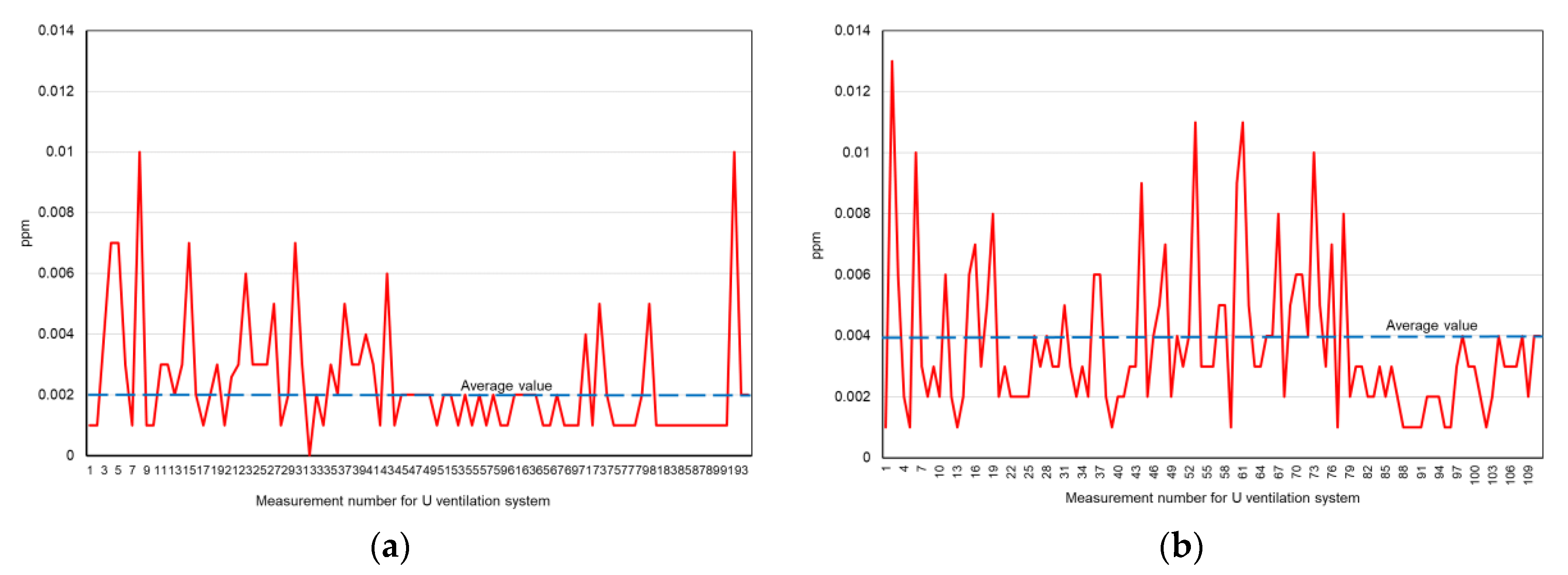 Energies 13 04891 g017