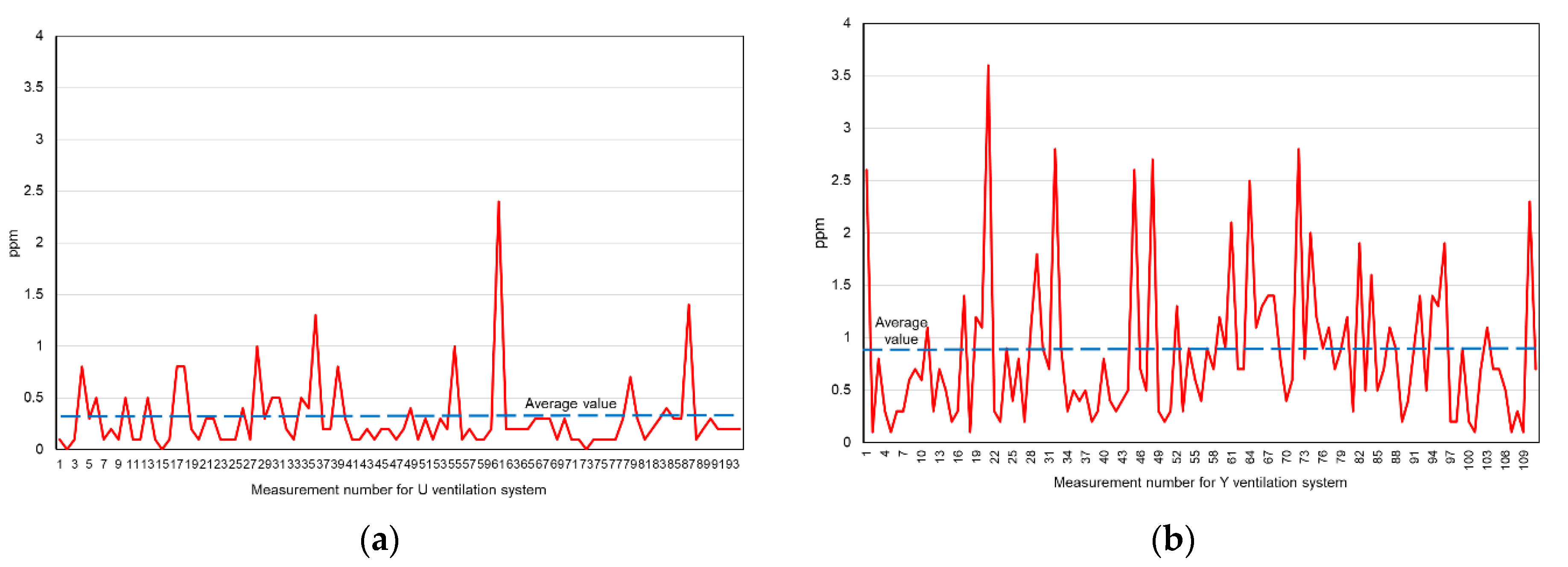 Energies 13 04891 g018
