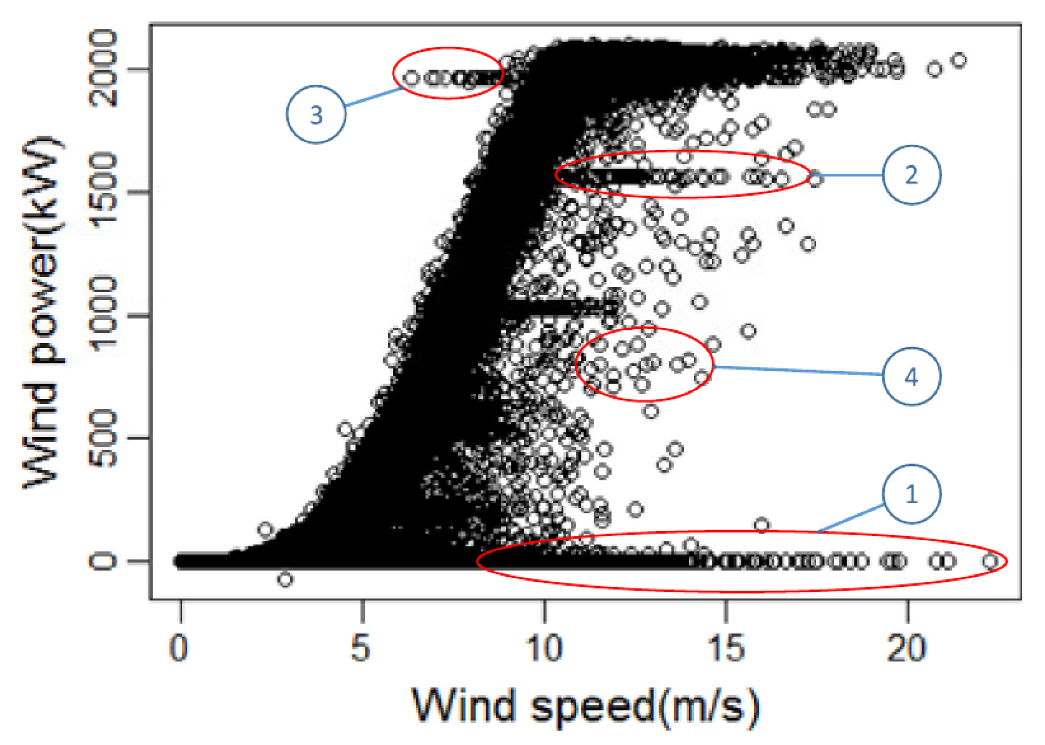Energies 13 04892 g002