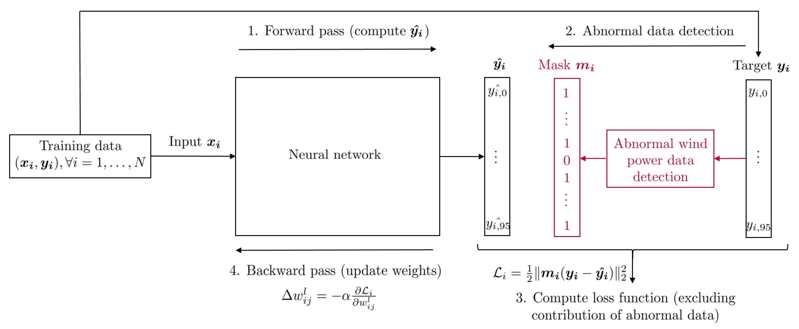 Energies 13 04892 g003