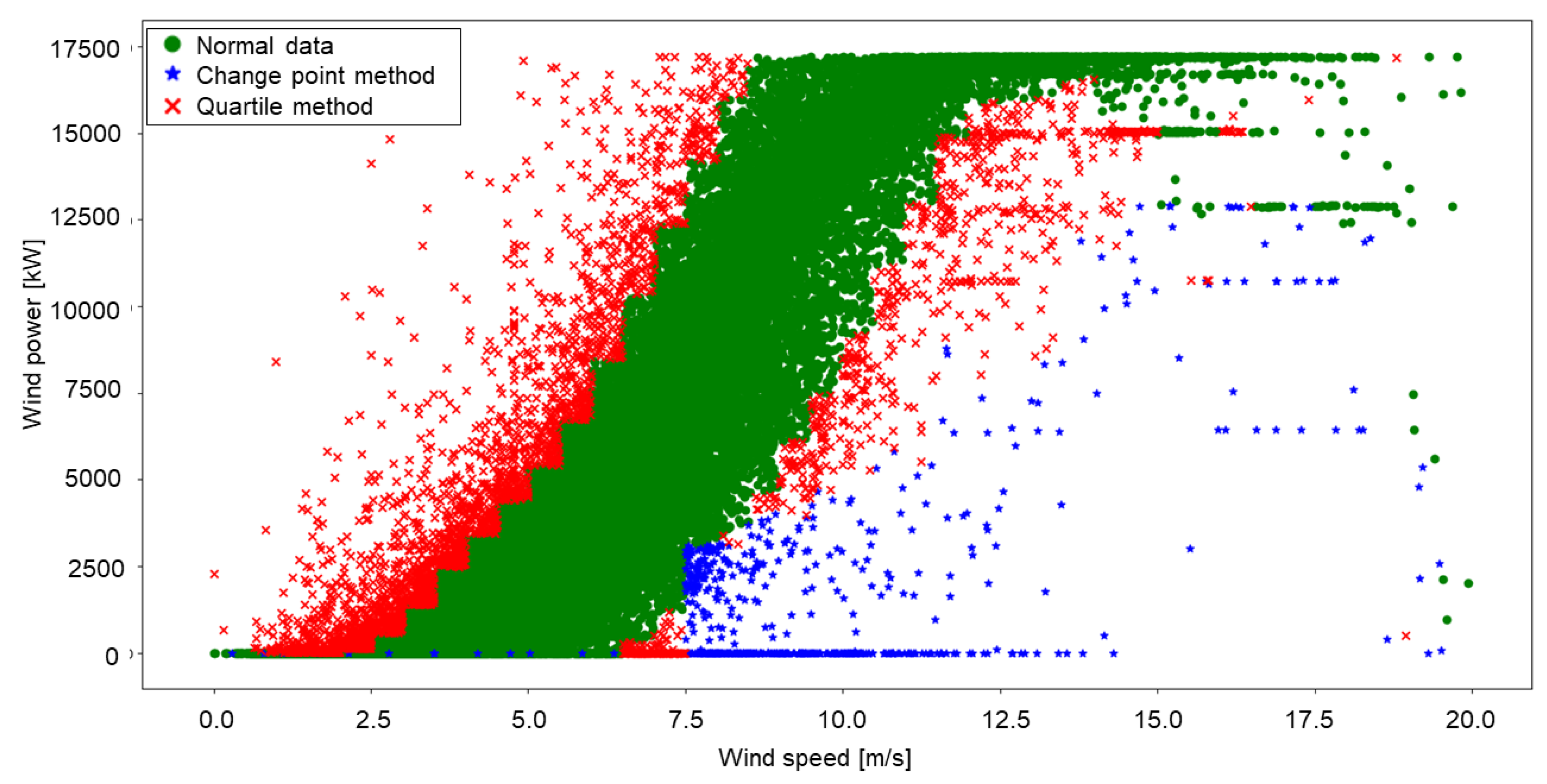 Energies 13 04892 g004
