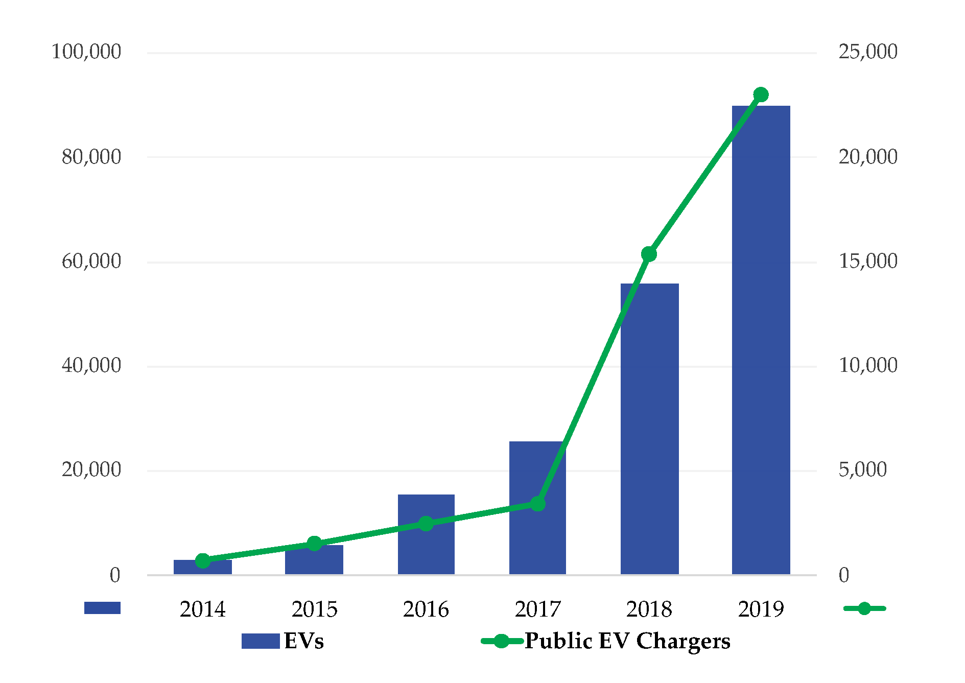 Energies 13 04893 g001