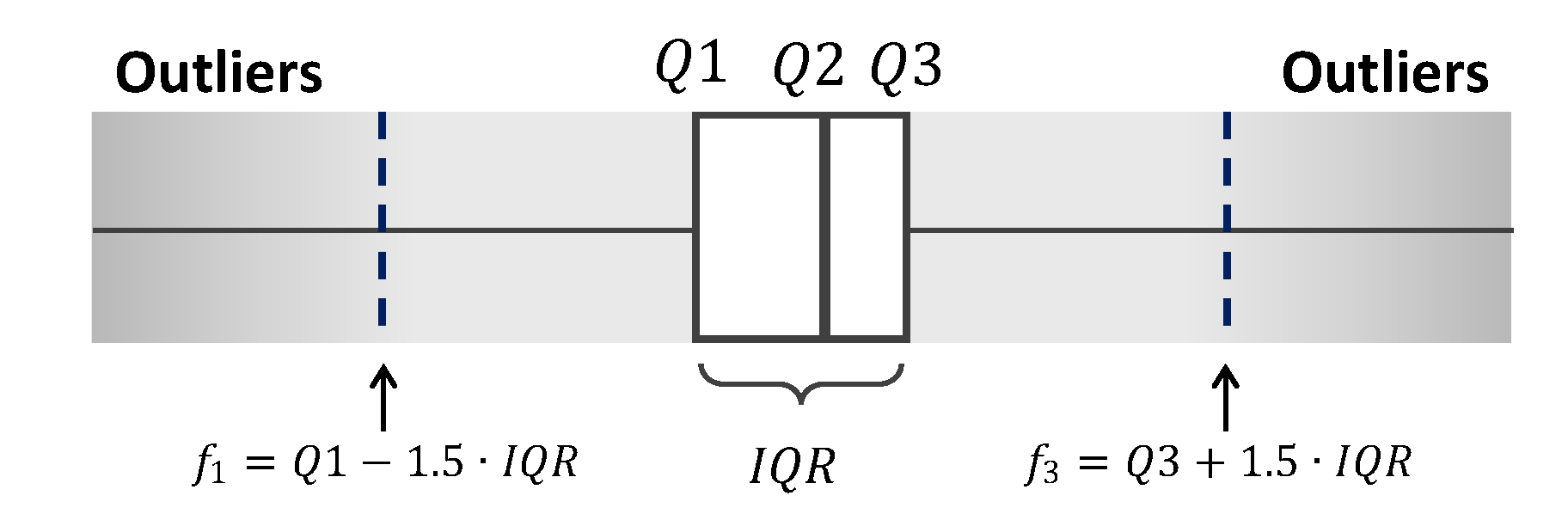 Energies 13 04893 g002