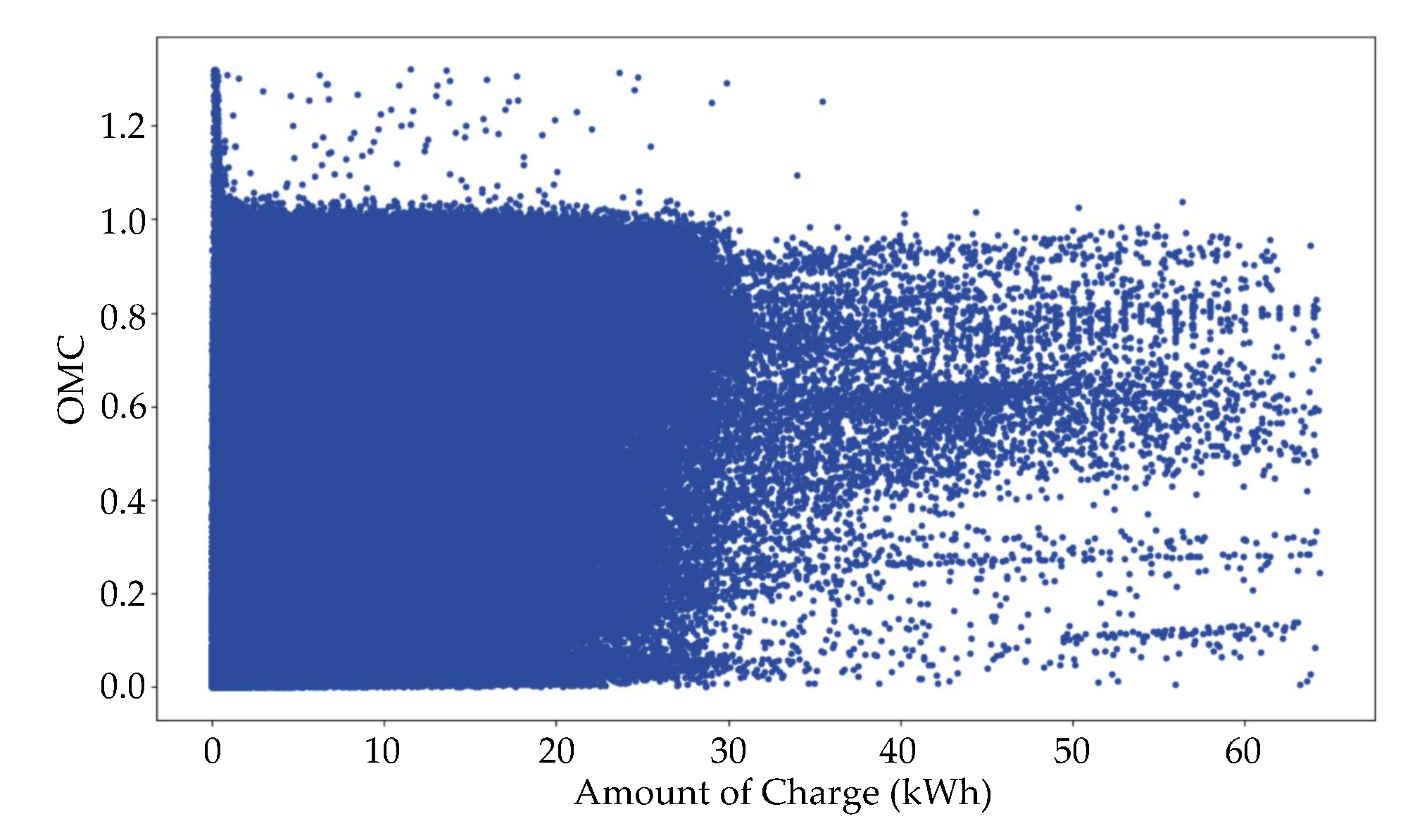 Energies 13 04893 g003