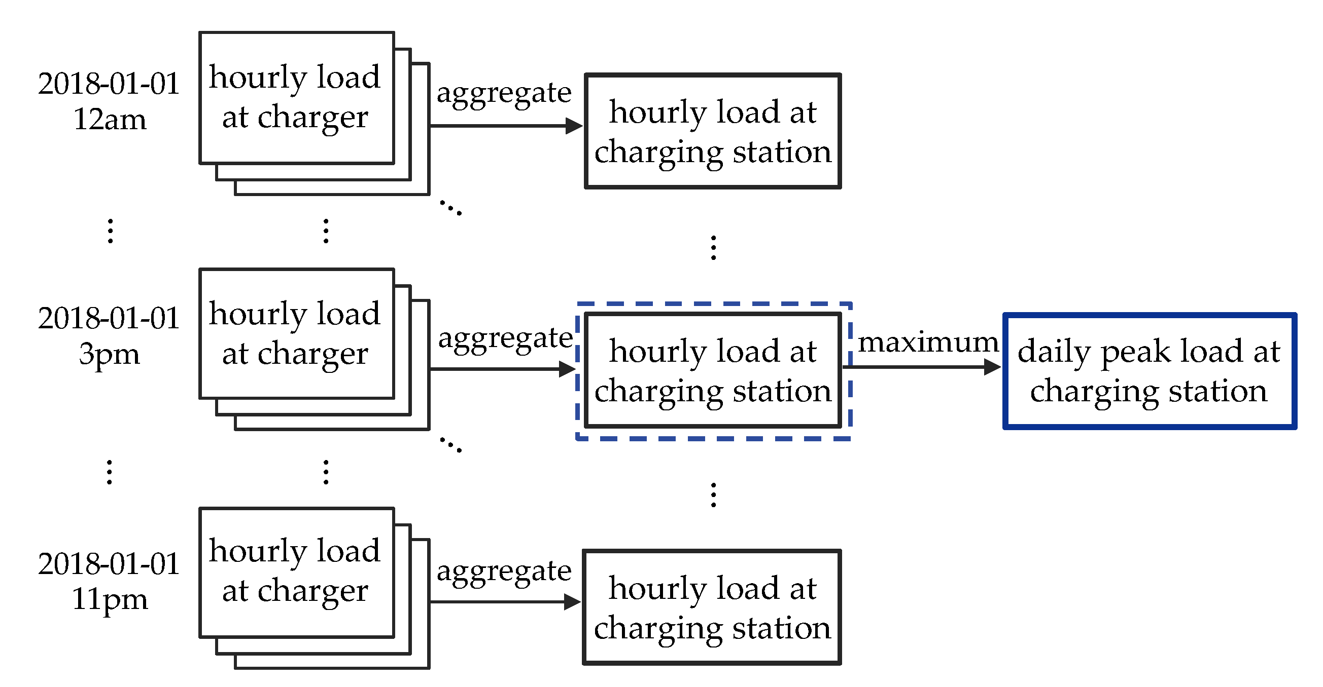 Energies 13 04893 g004