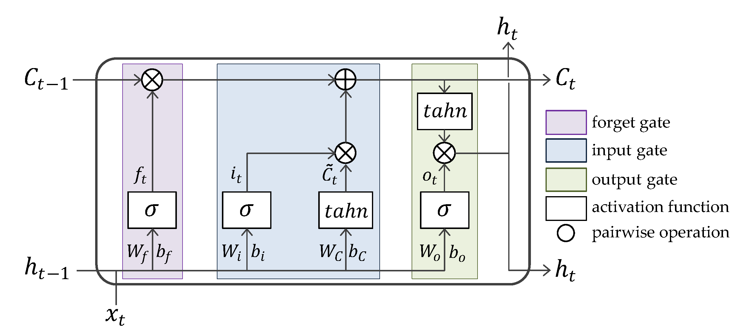 Energies 13 04893 g006