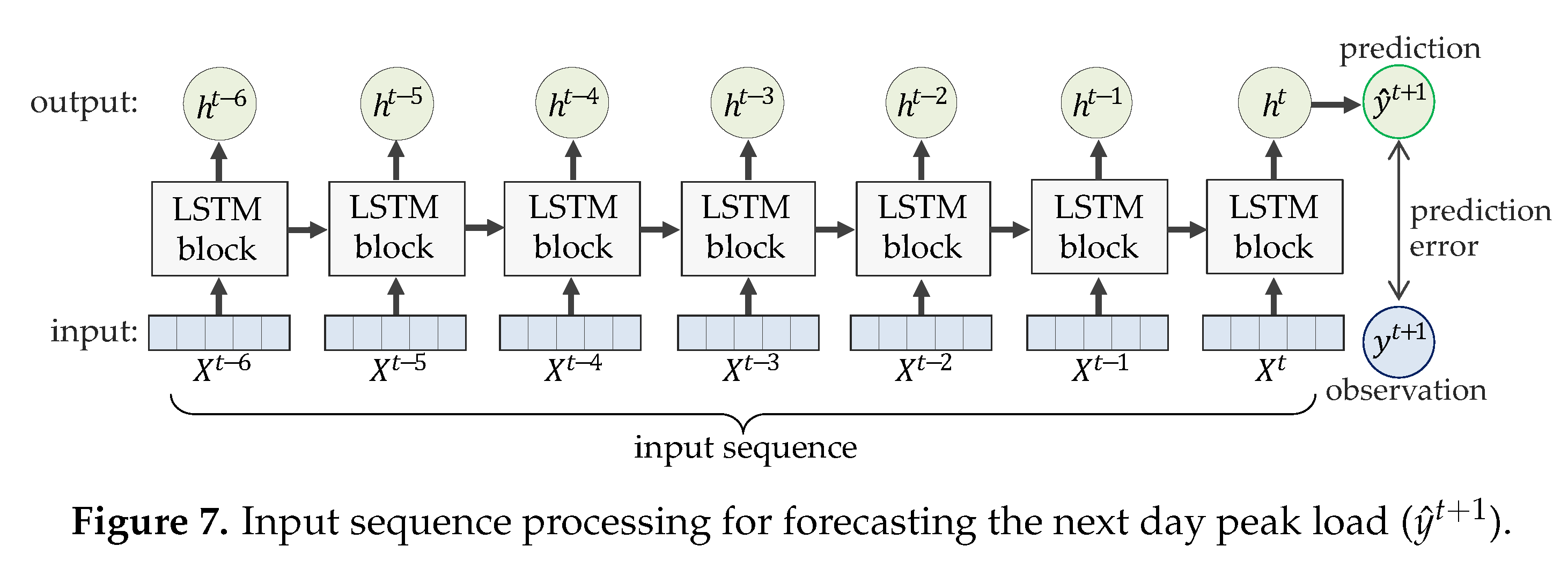 Energies 13 04893 g007