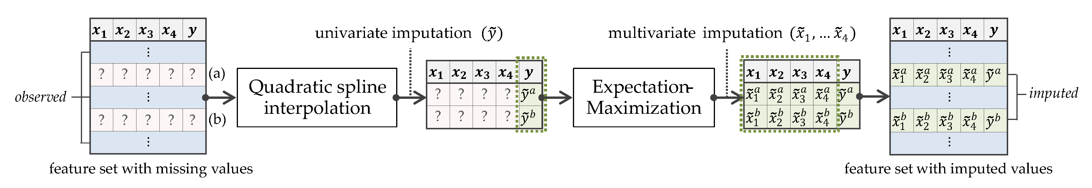 Energies 13 04893 g008