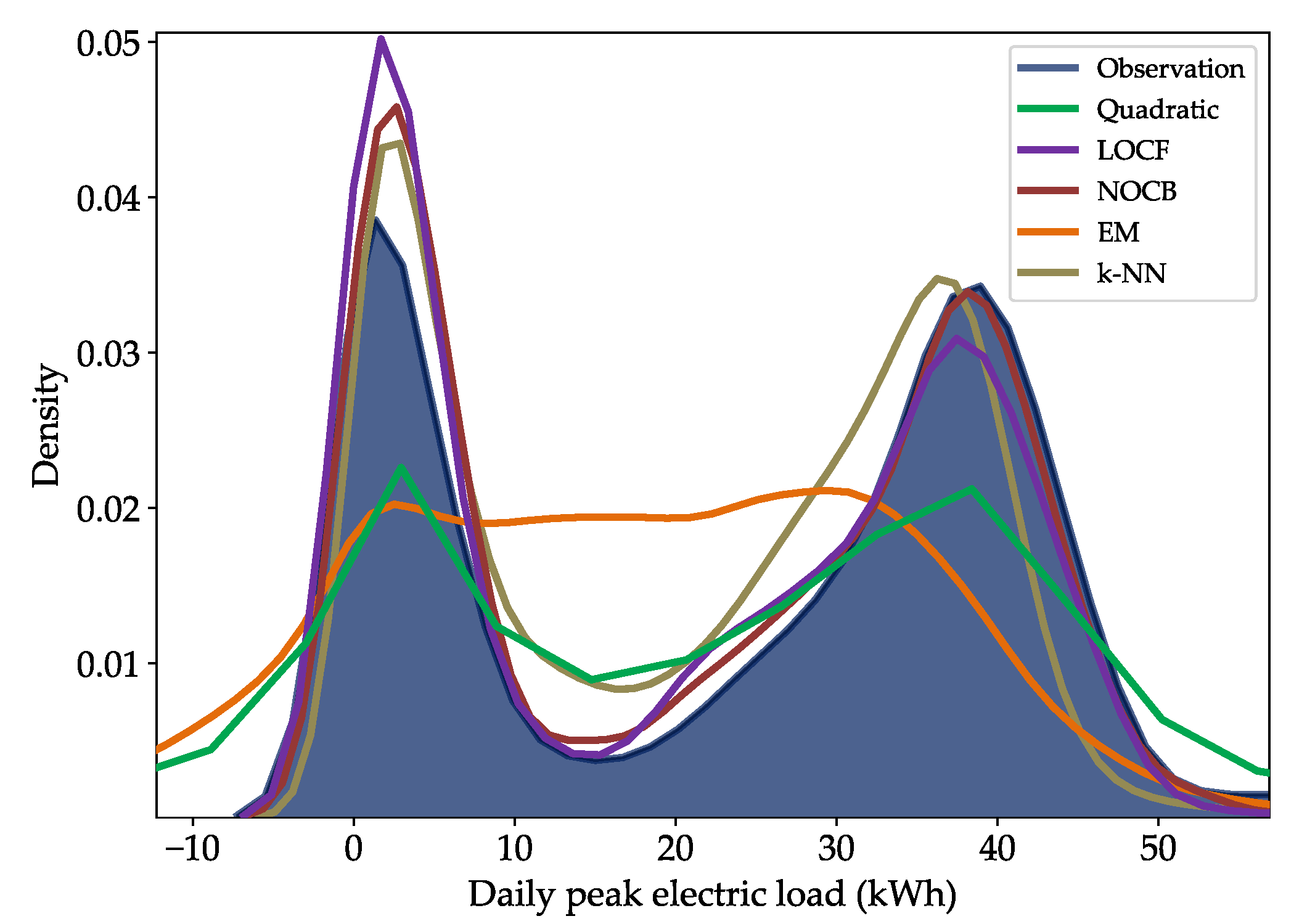 Energies 13 04893 g009