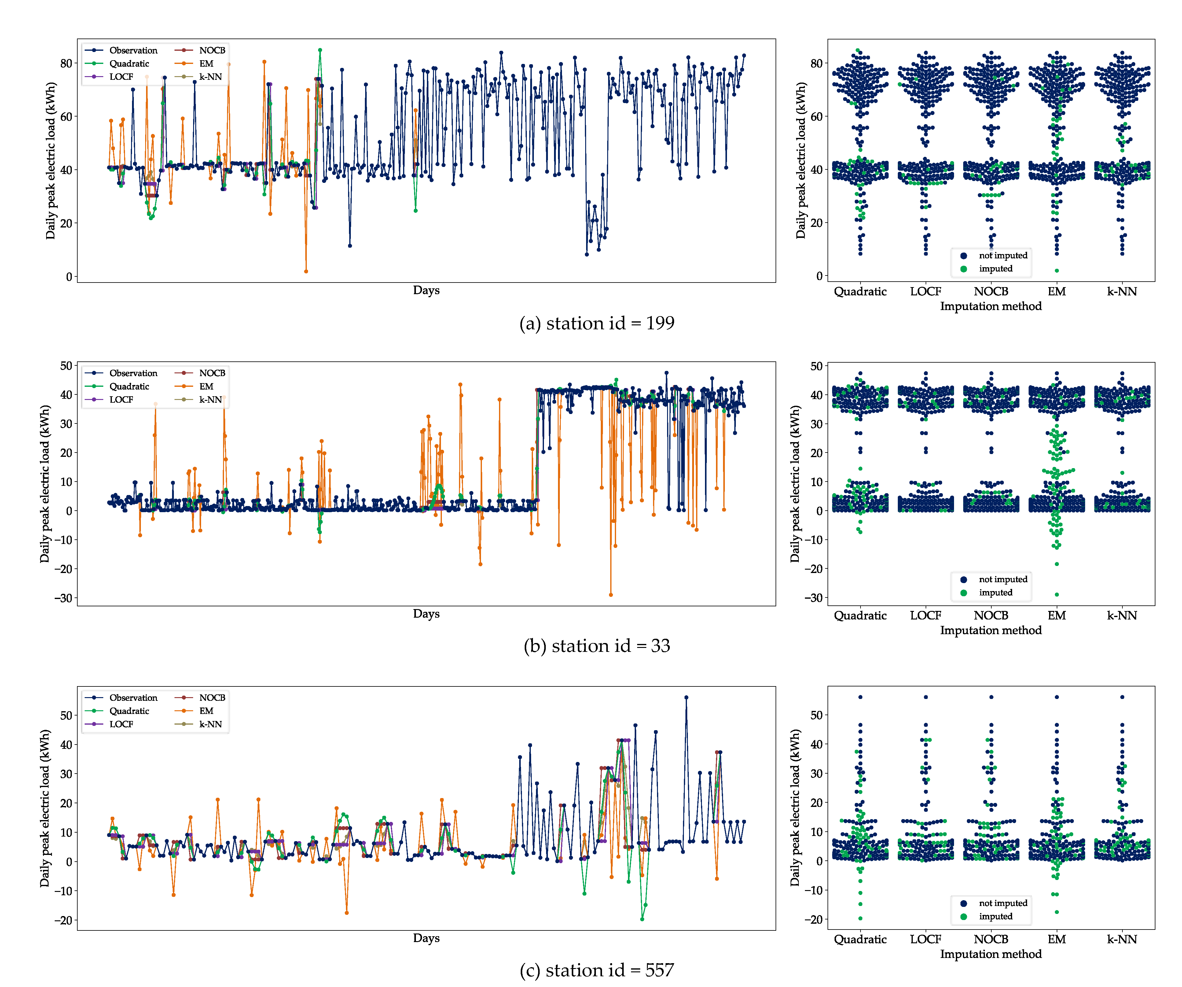 Energies 13 04893 g010