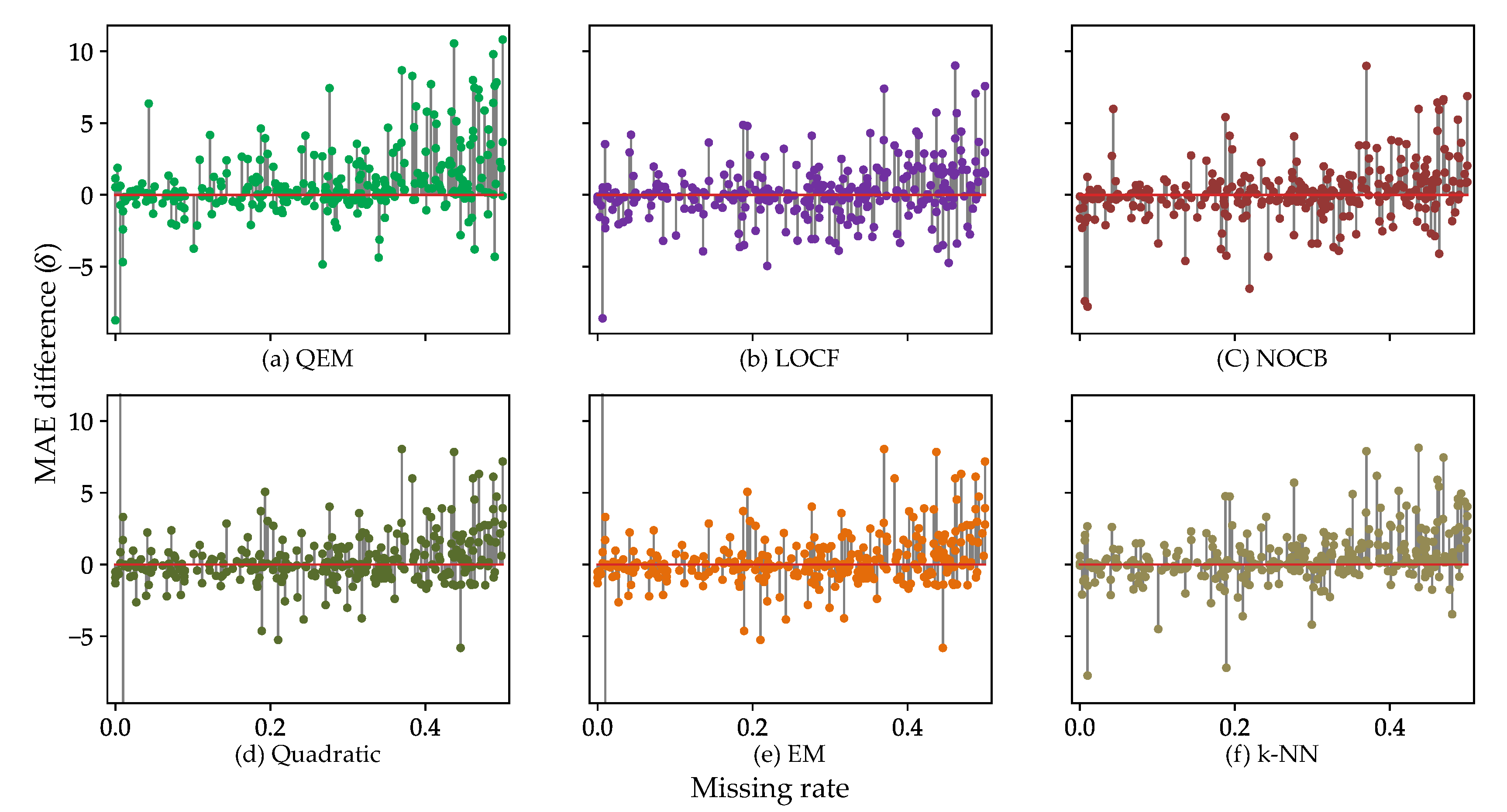 Energies 13 04893 g011