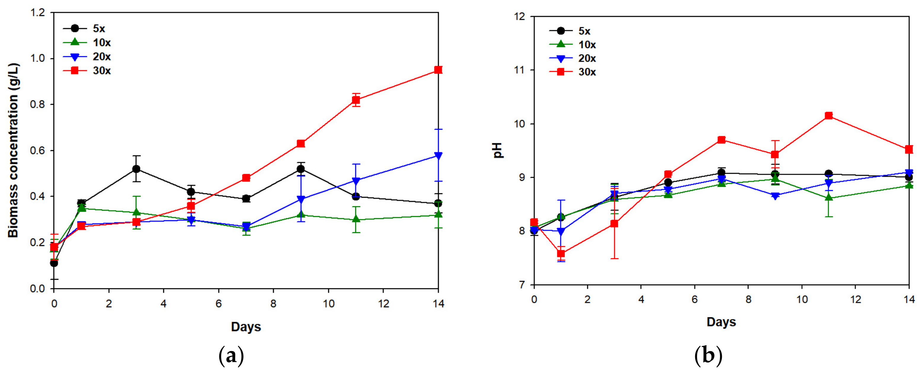 Energies 13 04895 g001 Energies 13 04895 g001