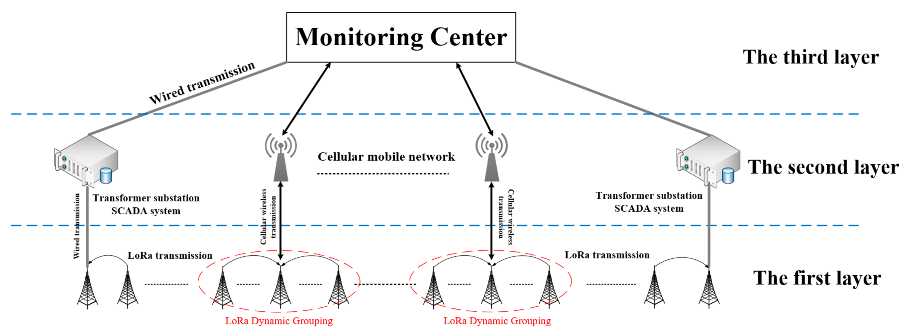 Energies 13 04898 g002