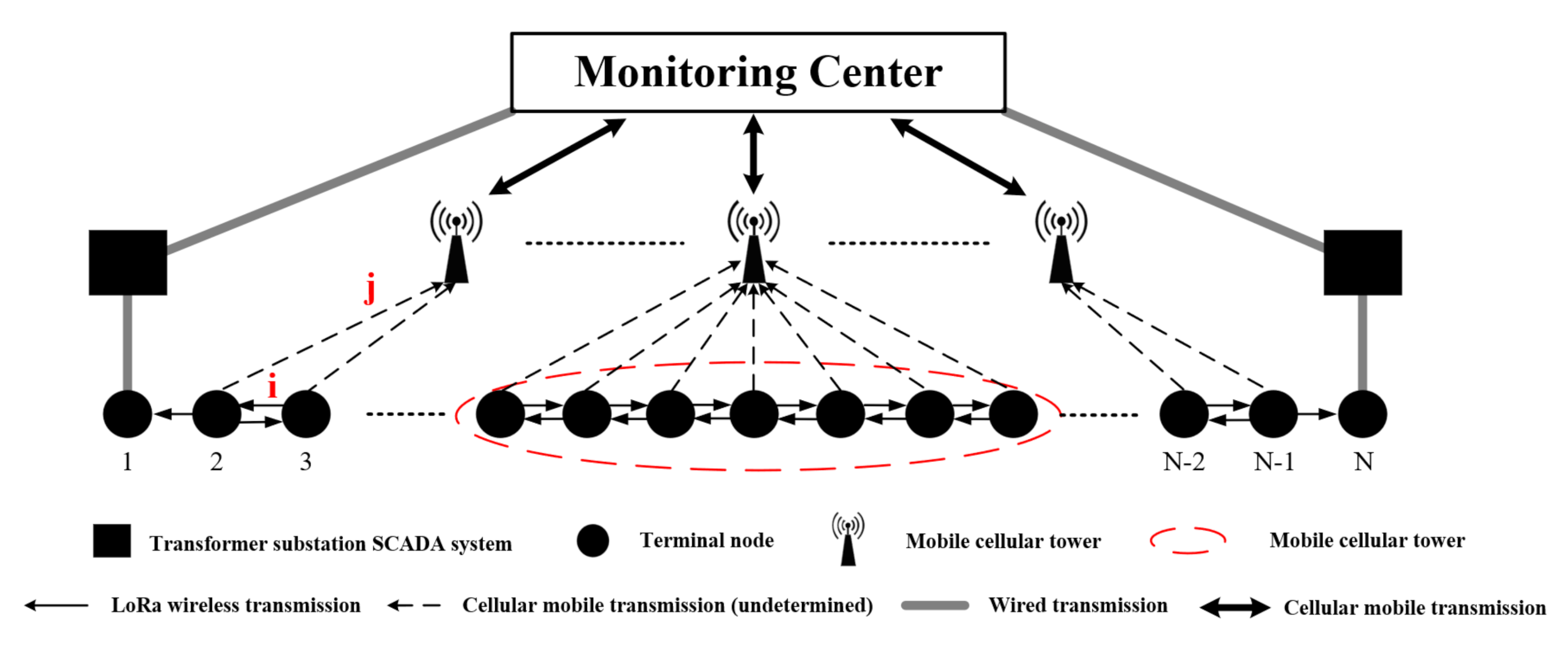 Energies 13 04898 g004