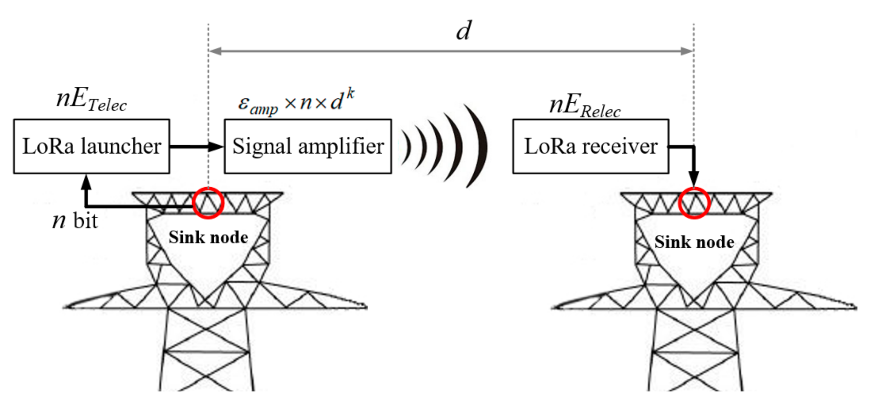 Energies 13 04898 g005