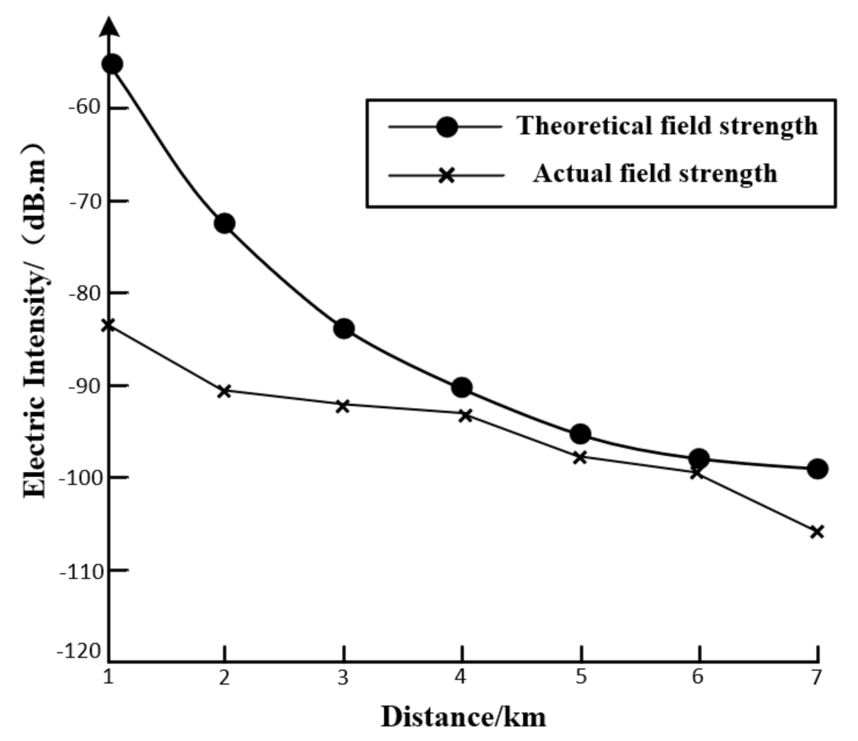 Energies 13 04898 g006